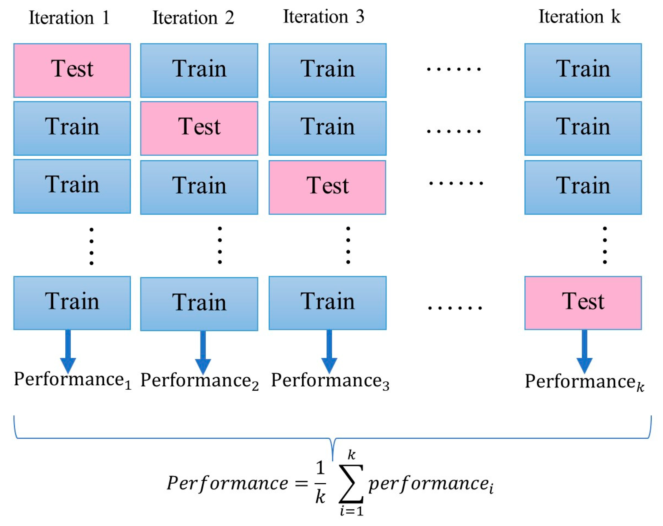 Applsci 15 02984 g006