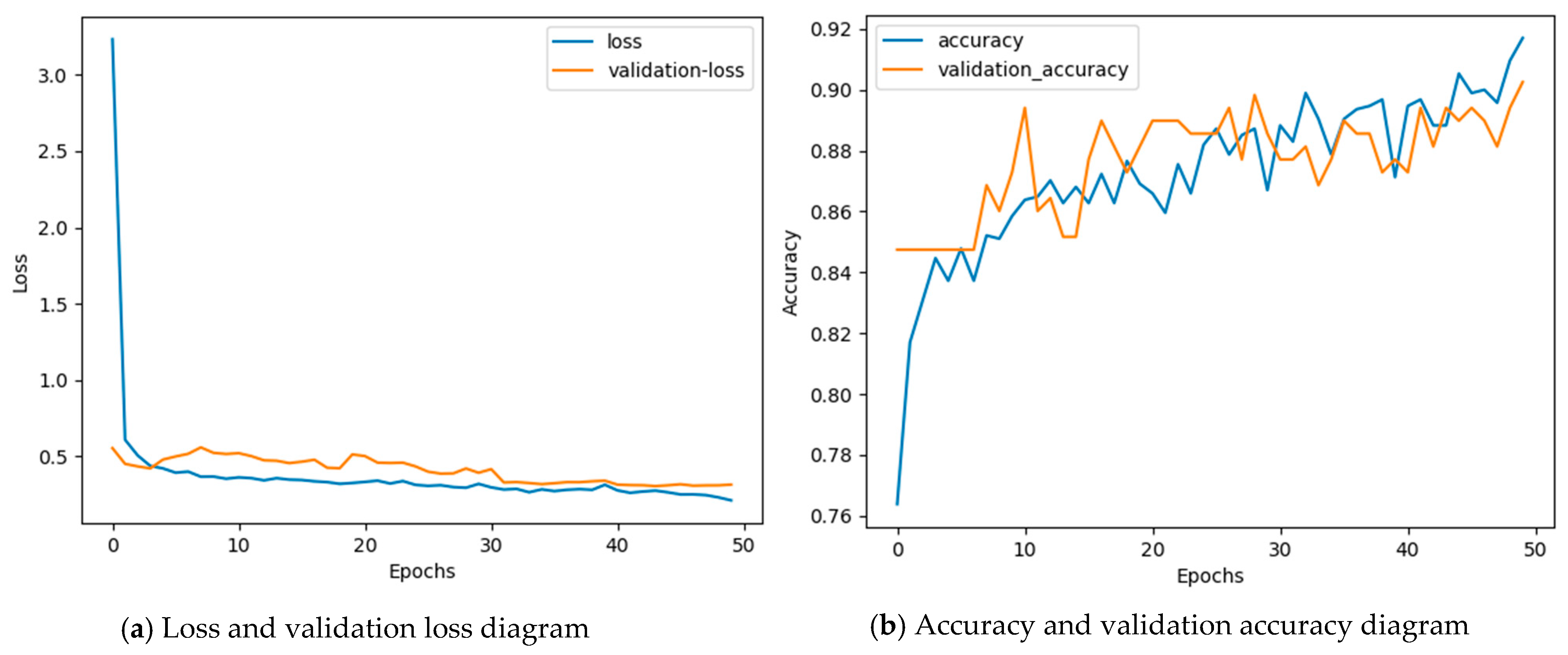 Applsci 15 02984 g007