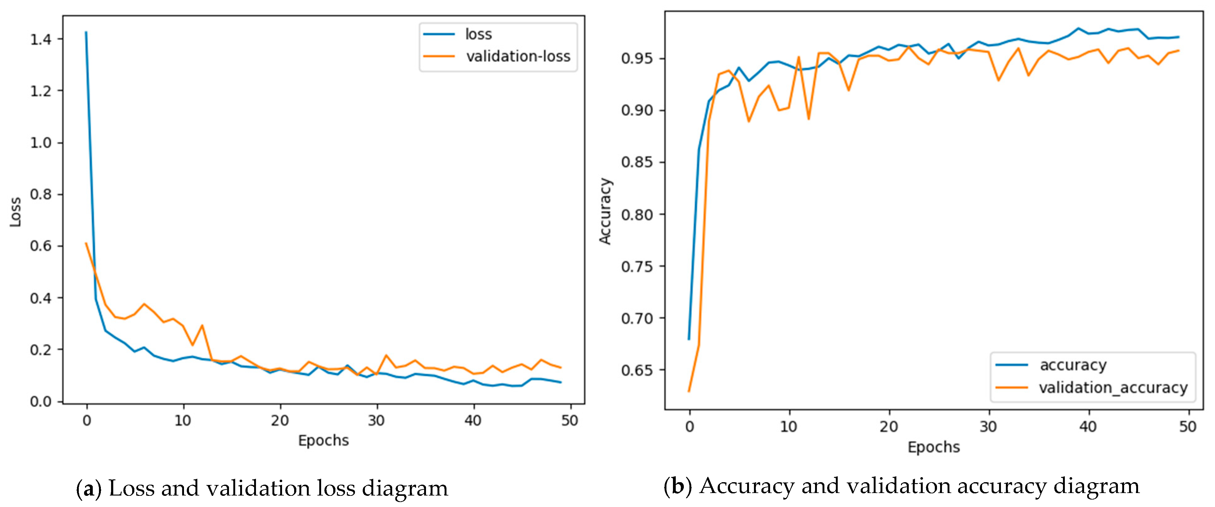 Applsci 15 02984 g009