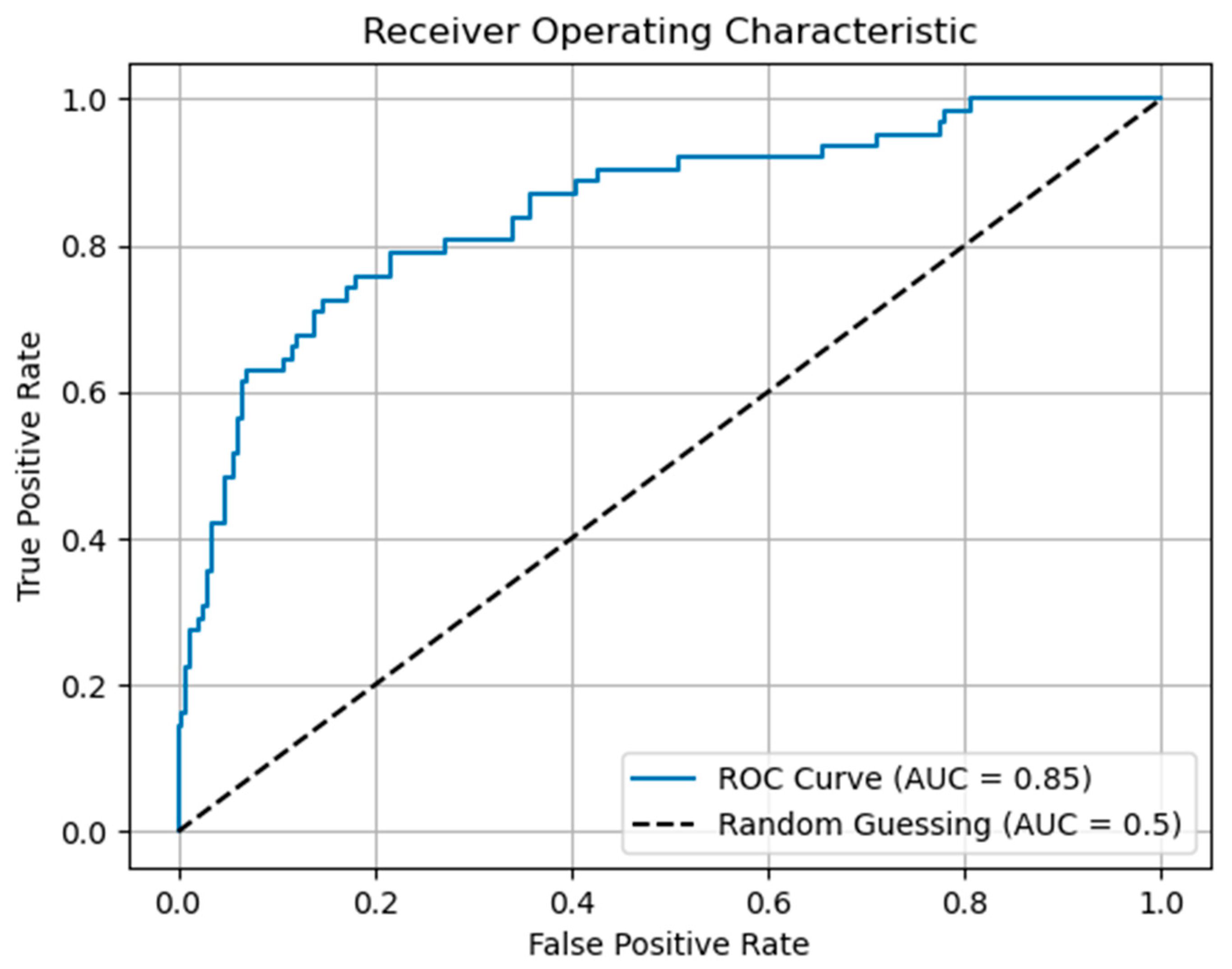 Applsci 15 02984 g010