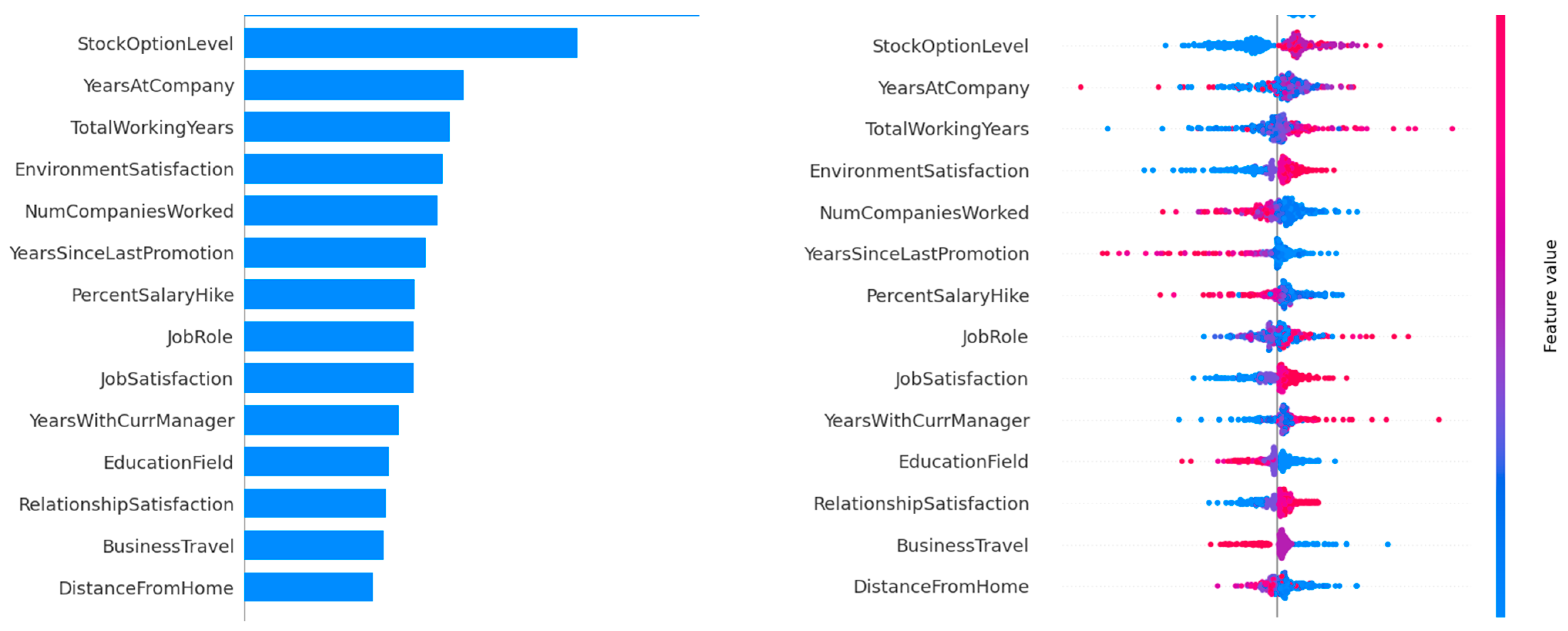 Applsci 15 02984 g011