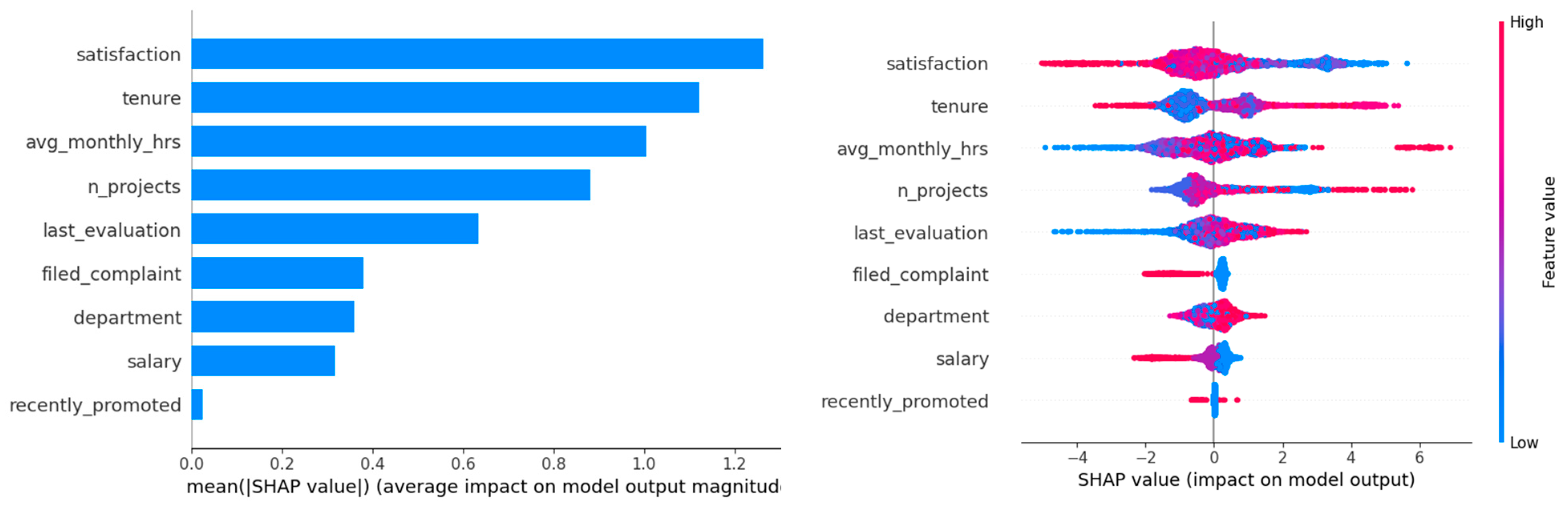 Applsci 15 02984 g014