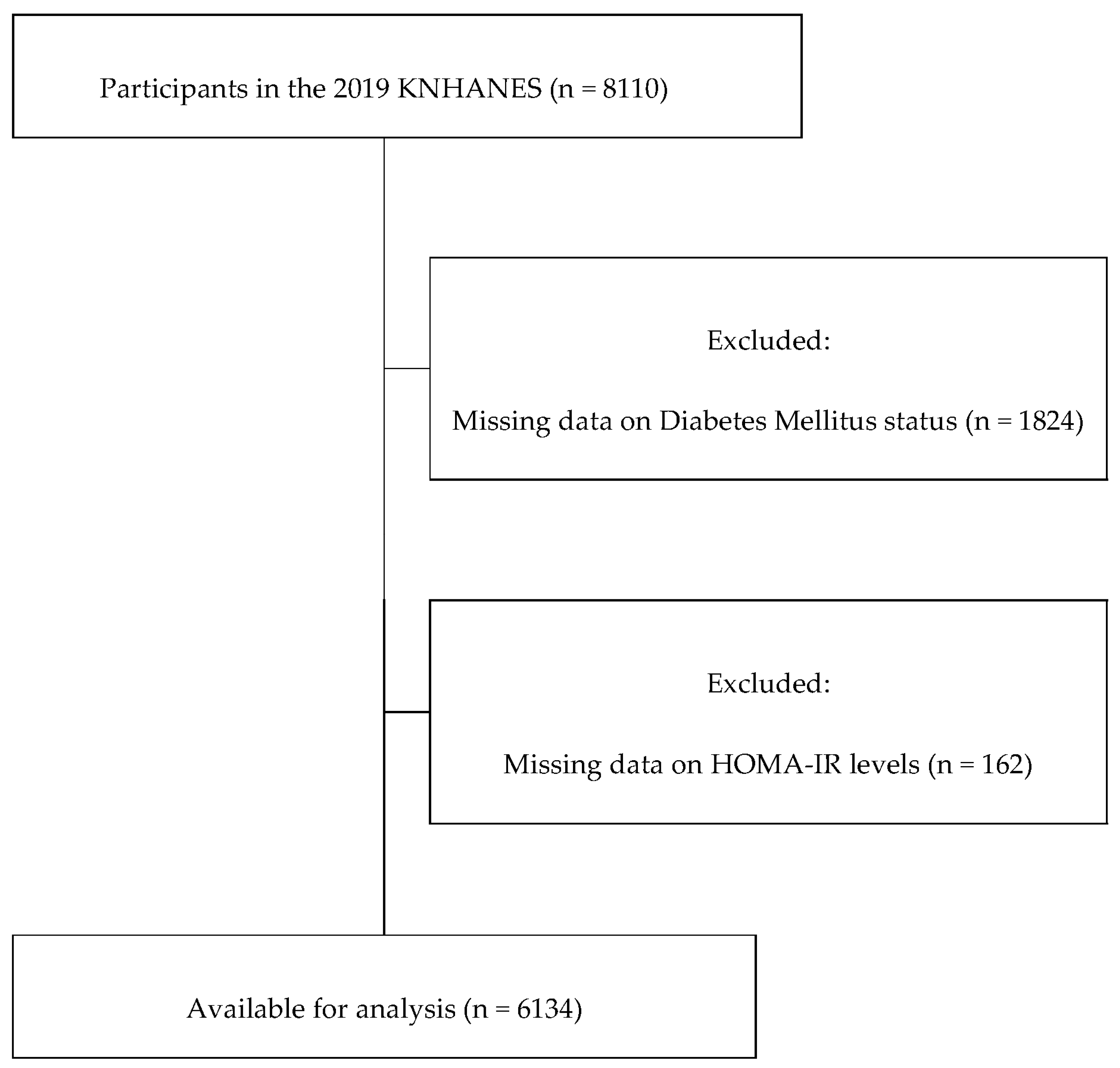 Applsci 15 02985 g001