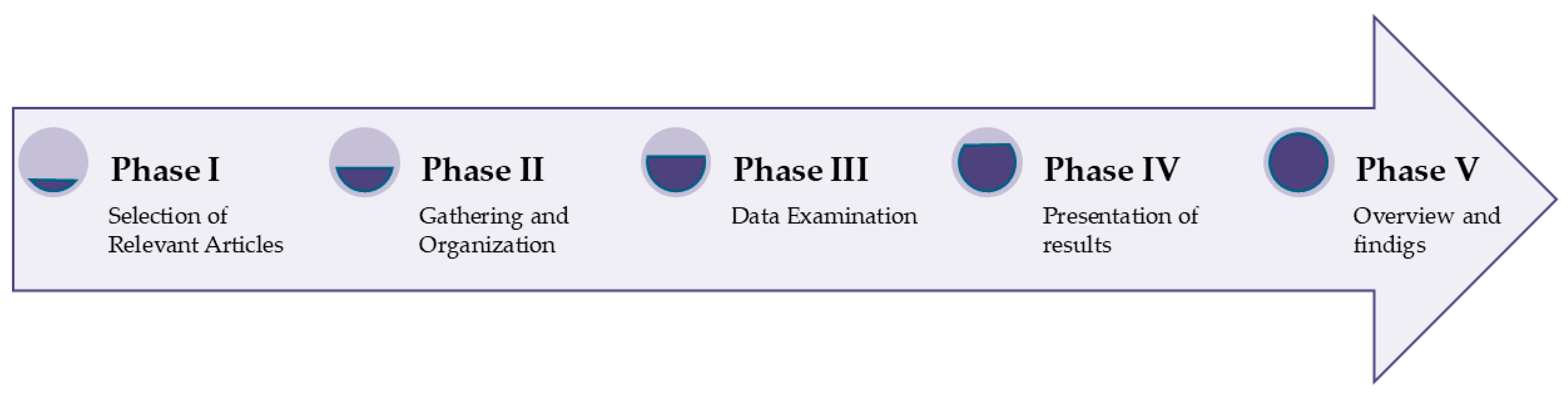 Applsci 15 02986 g002