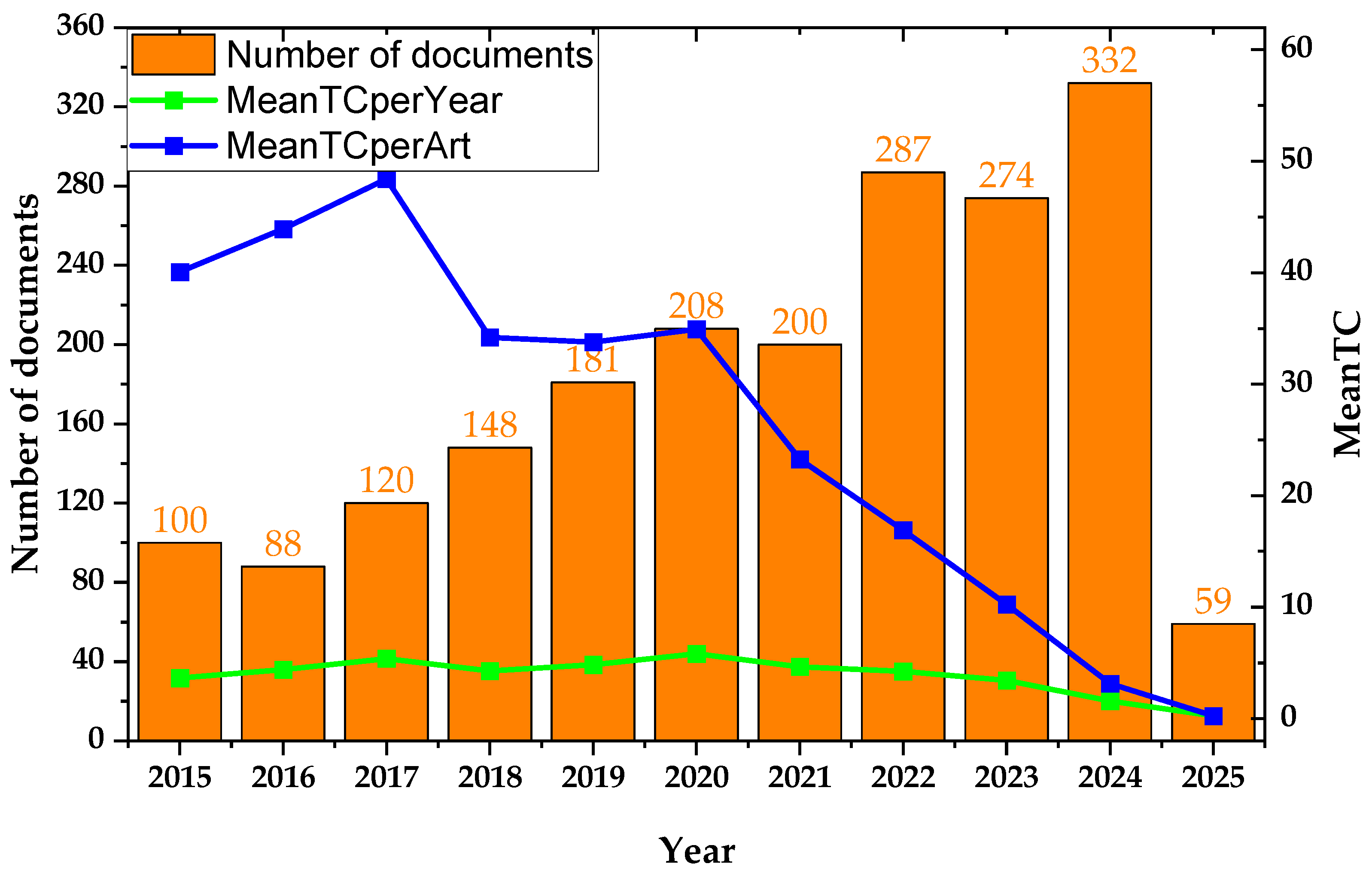 Applsci 15 02986 g006
