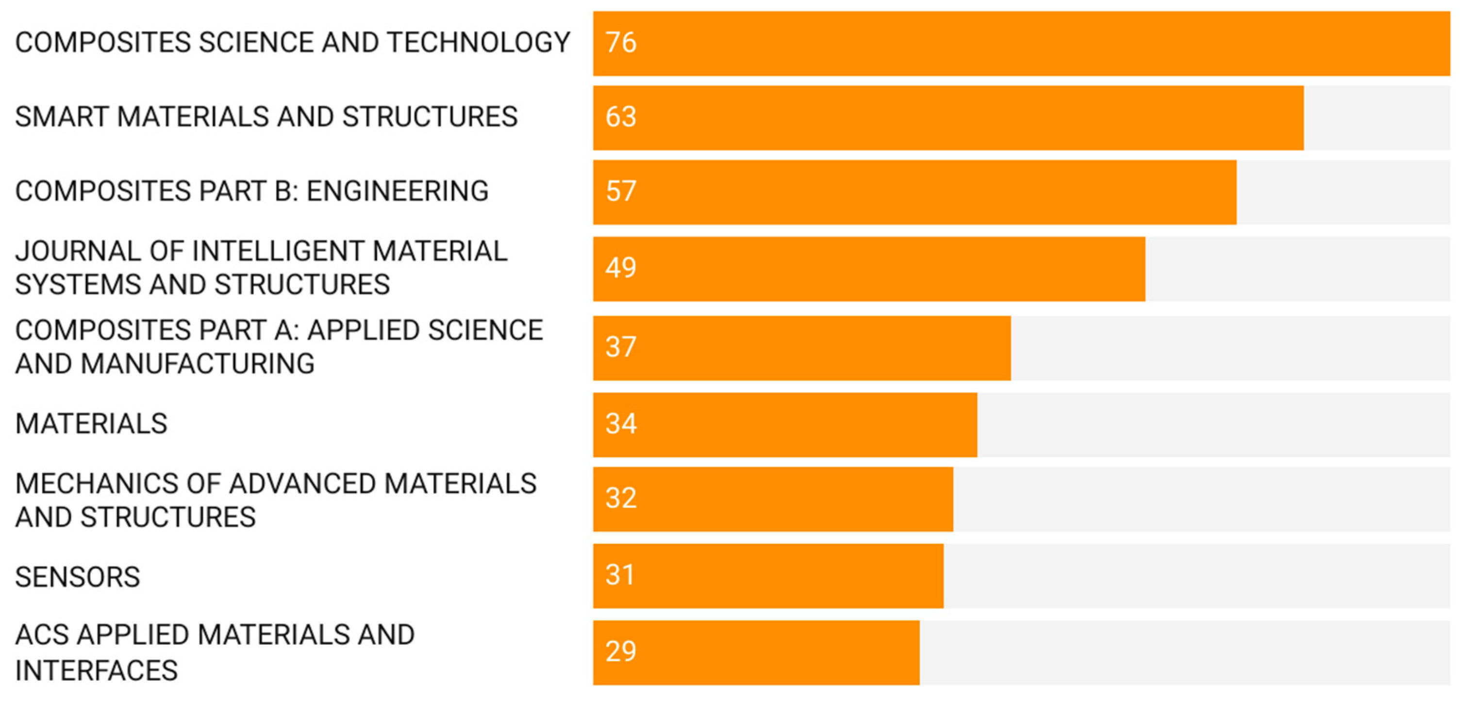 Applsci 15 02986 g007