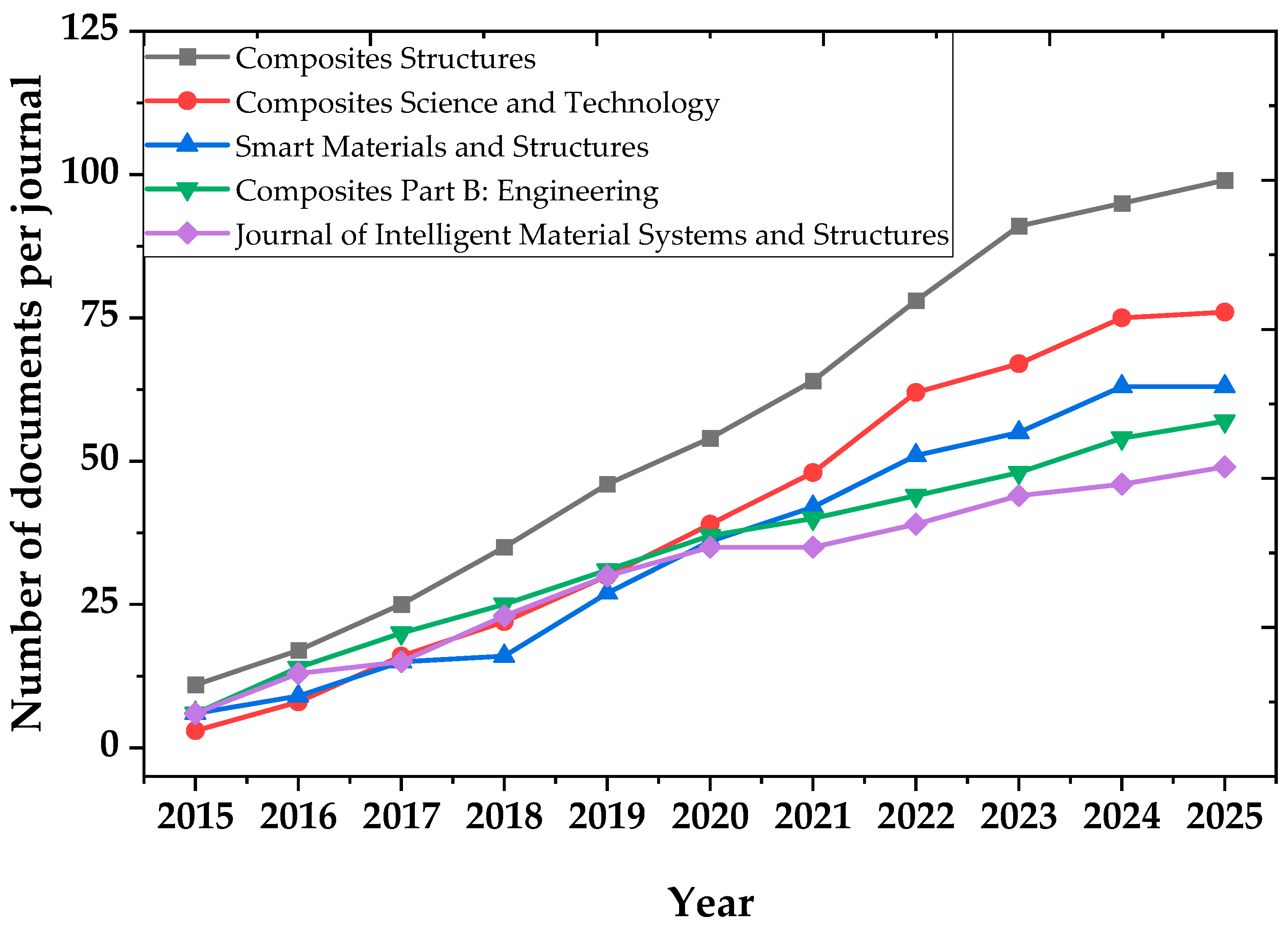 Applsci 15 02986 g008
