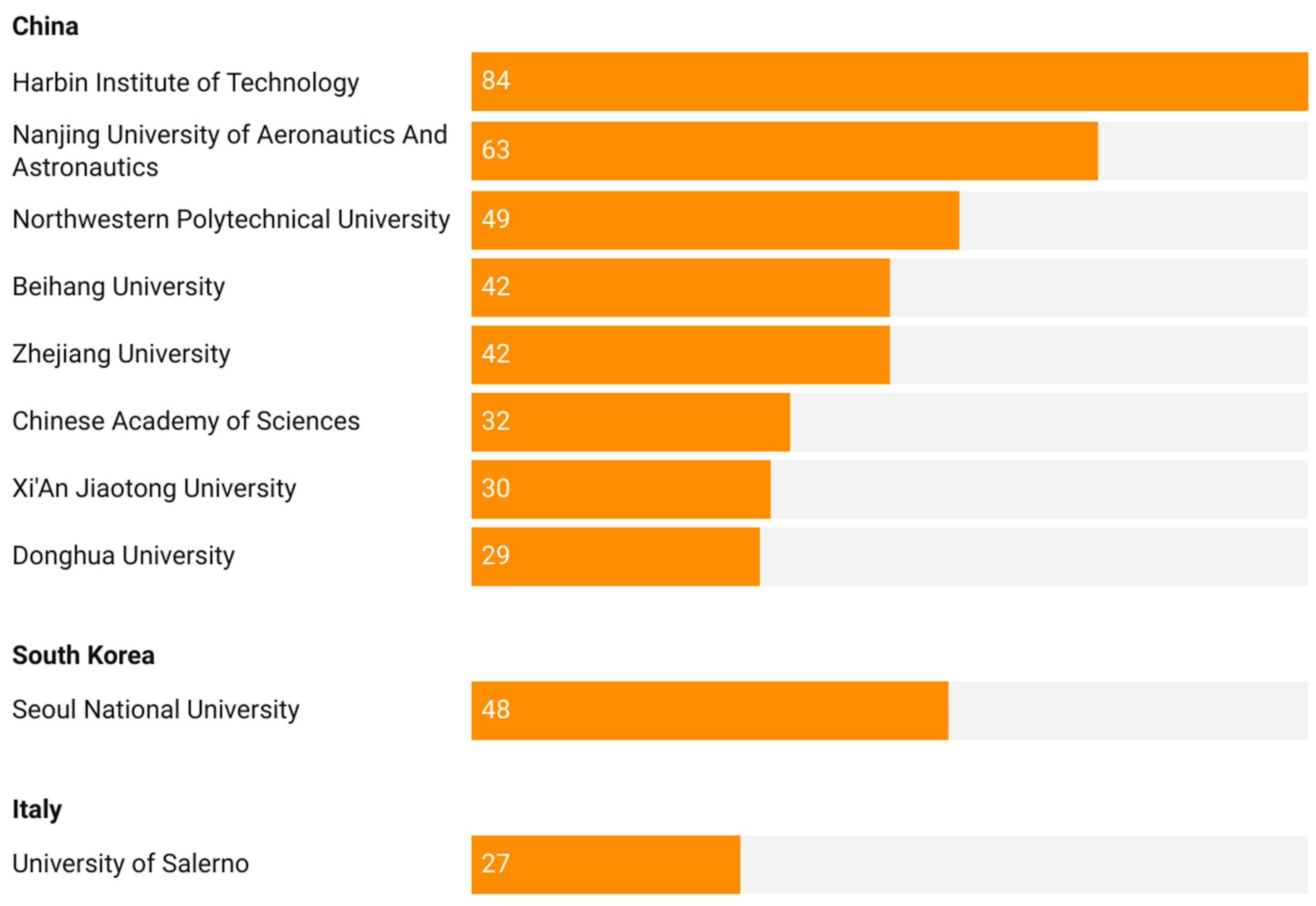 Applsci 15 02986 g010