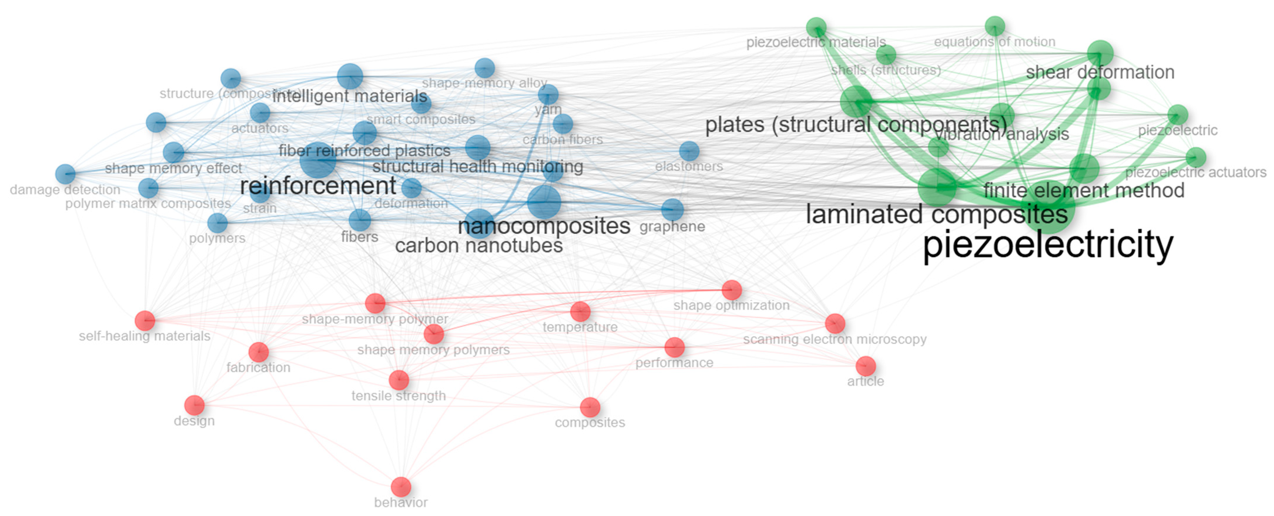 Applsci 15 02986 g013