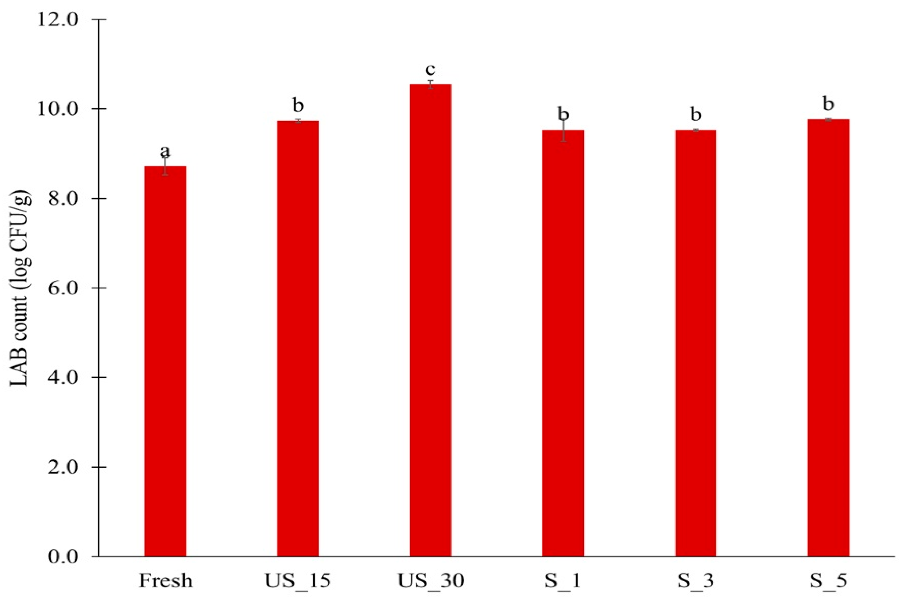 Applsci 15 02988 g001