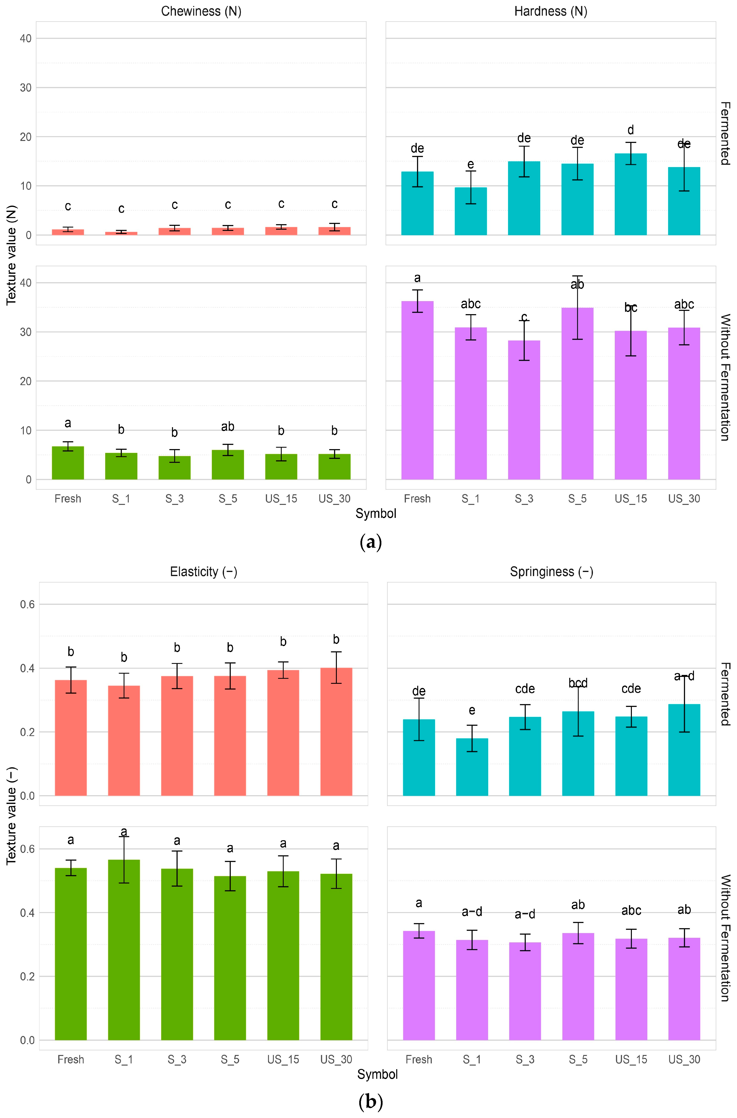 Applsci 15 02988 g003