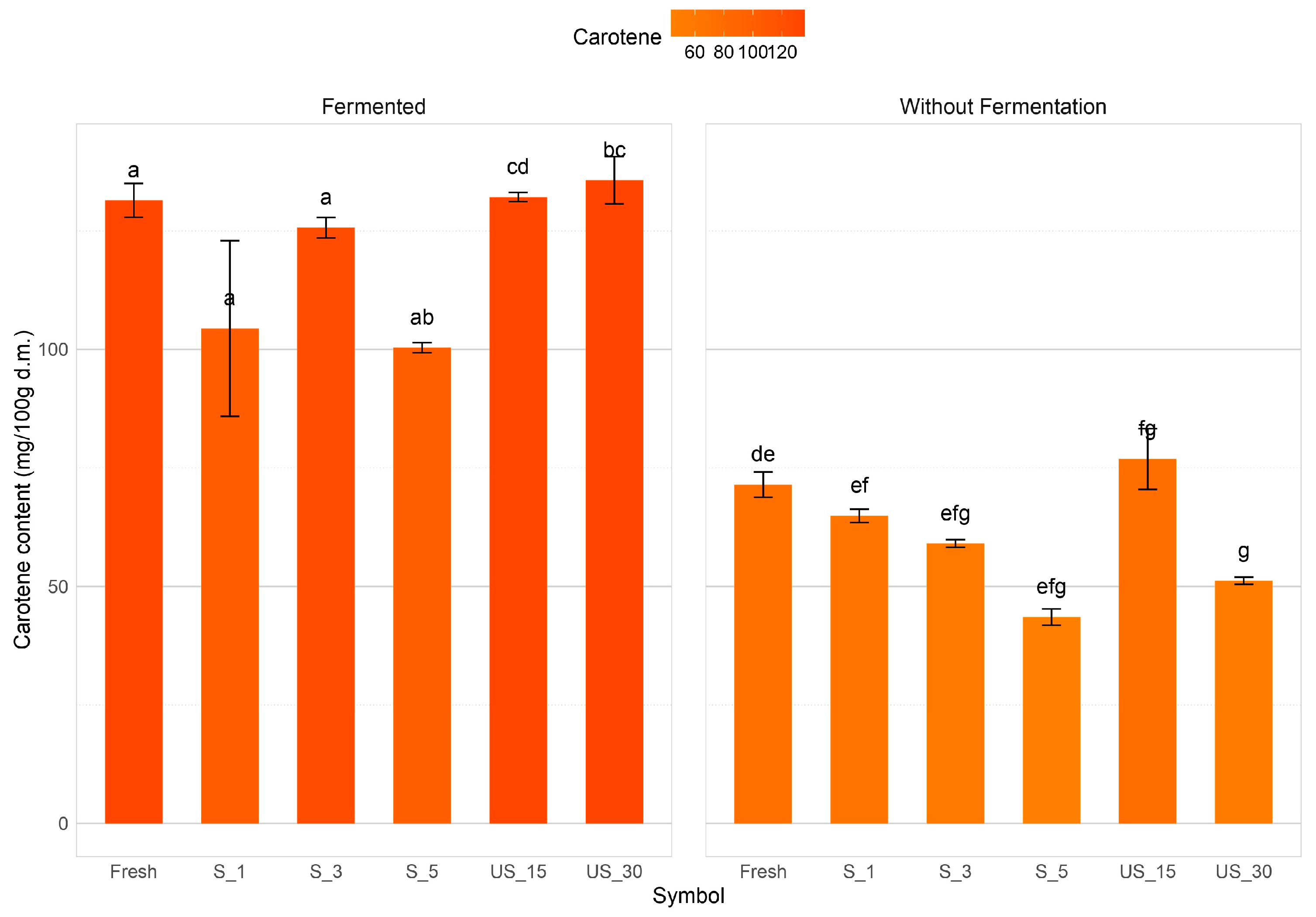 Applsci 15 02988 g005