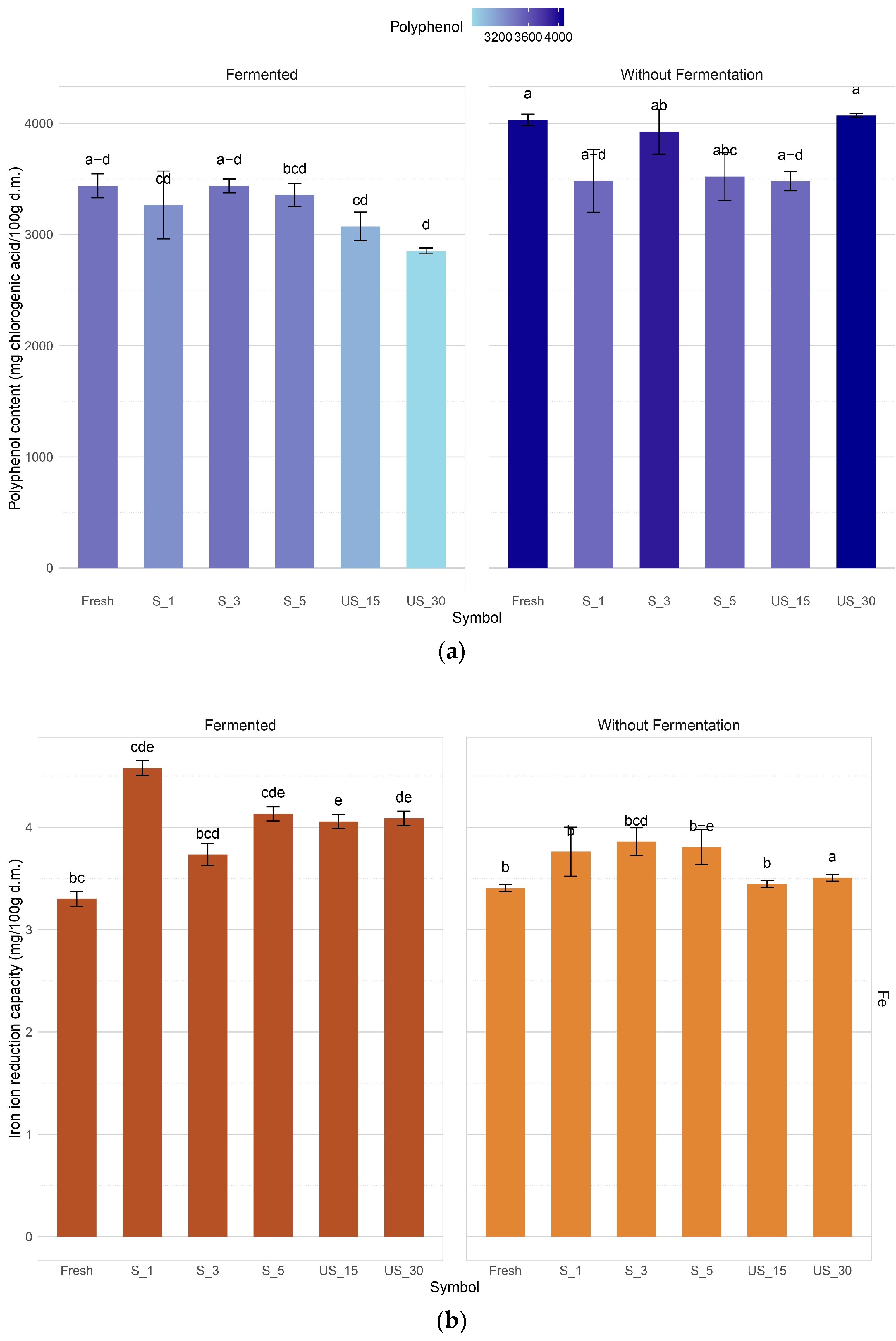 Applsci 15 02988 g006a