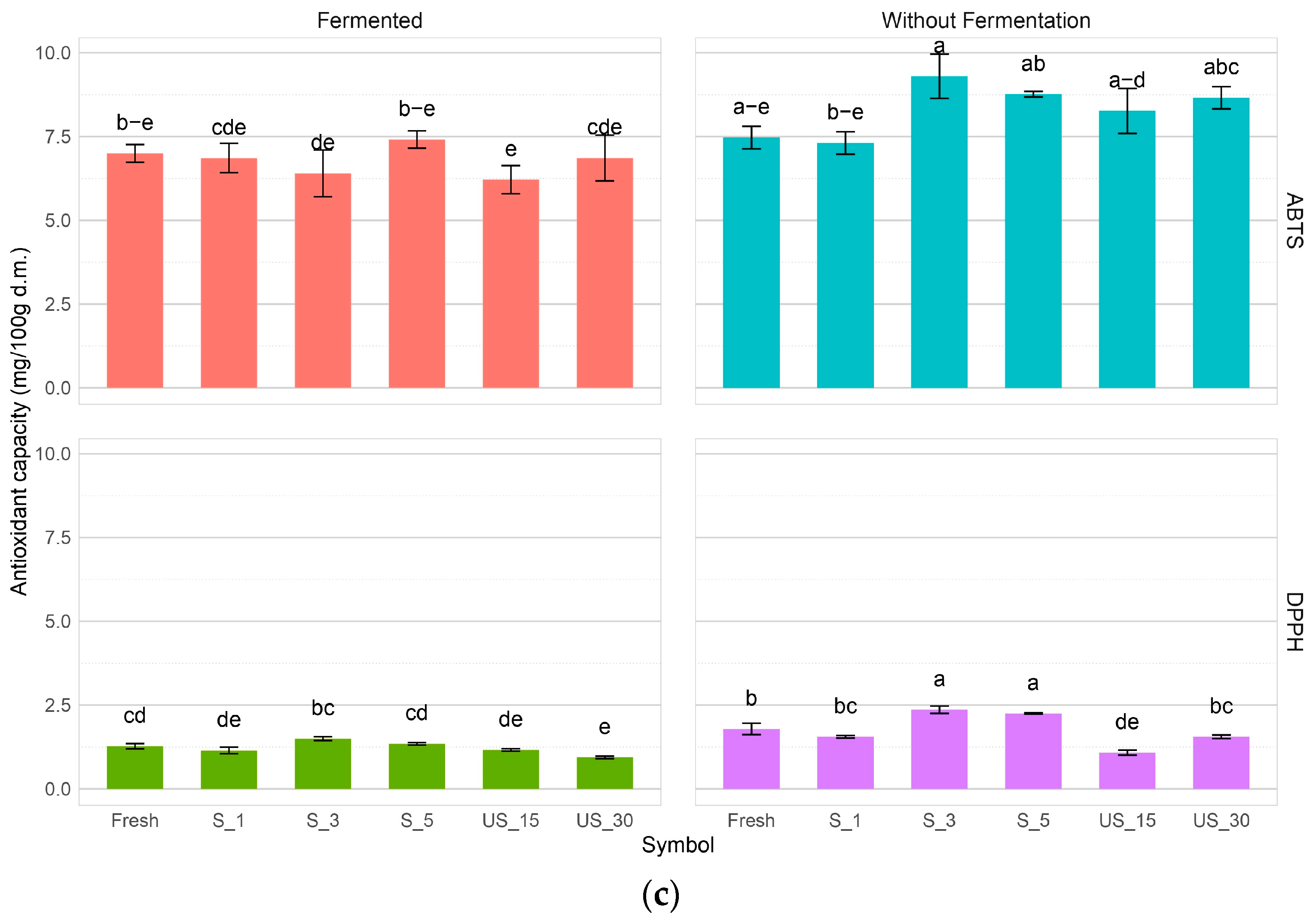 Applsci 15 02988 g006b