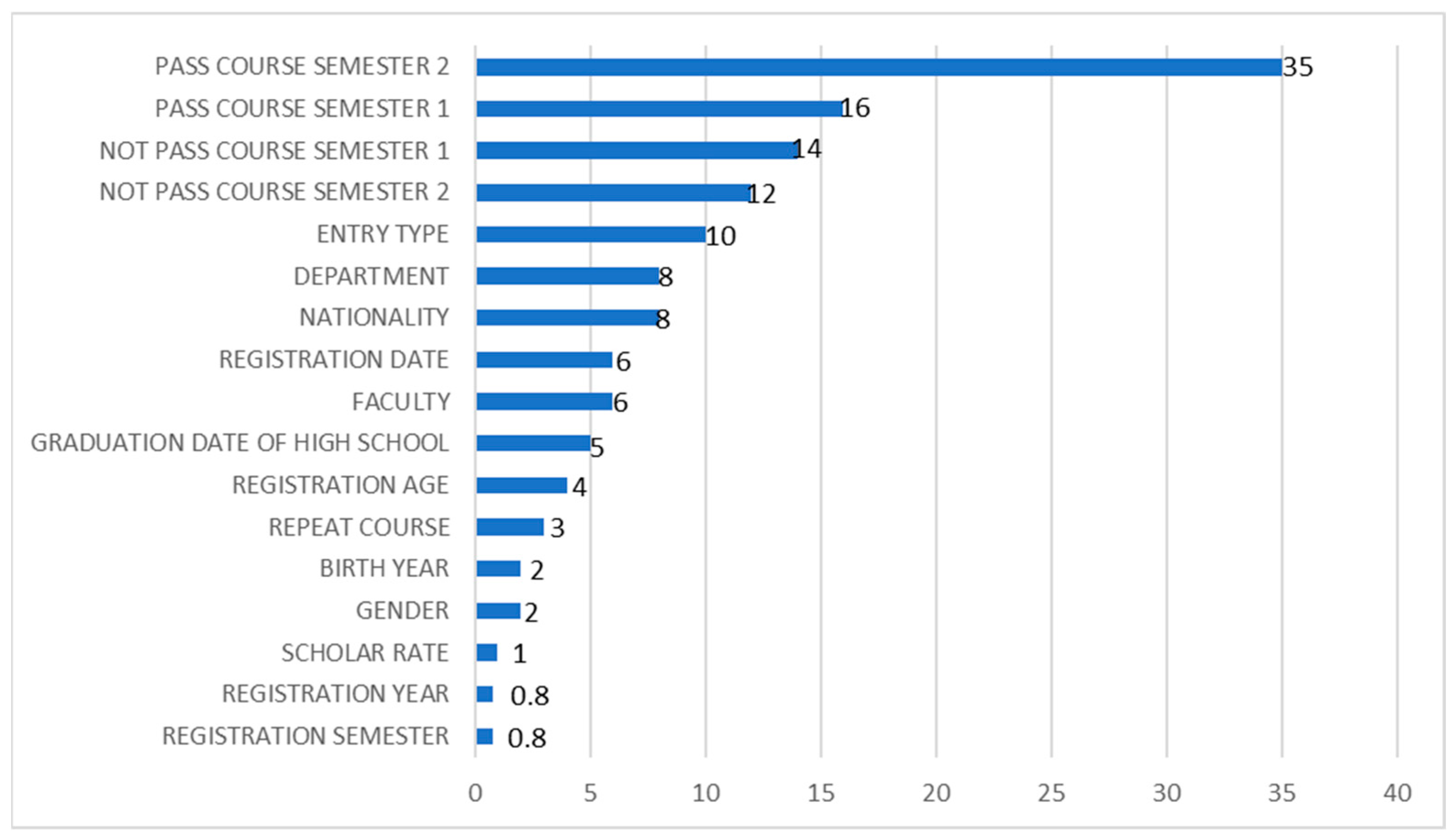 Applsci 15 02989 g002