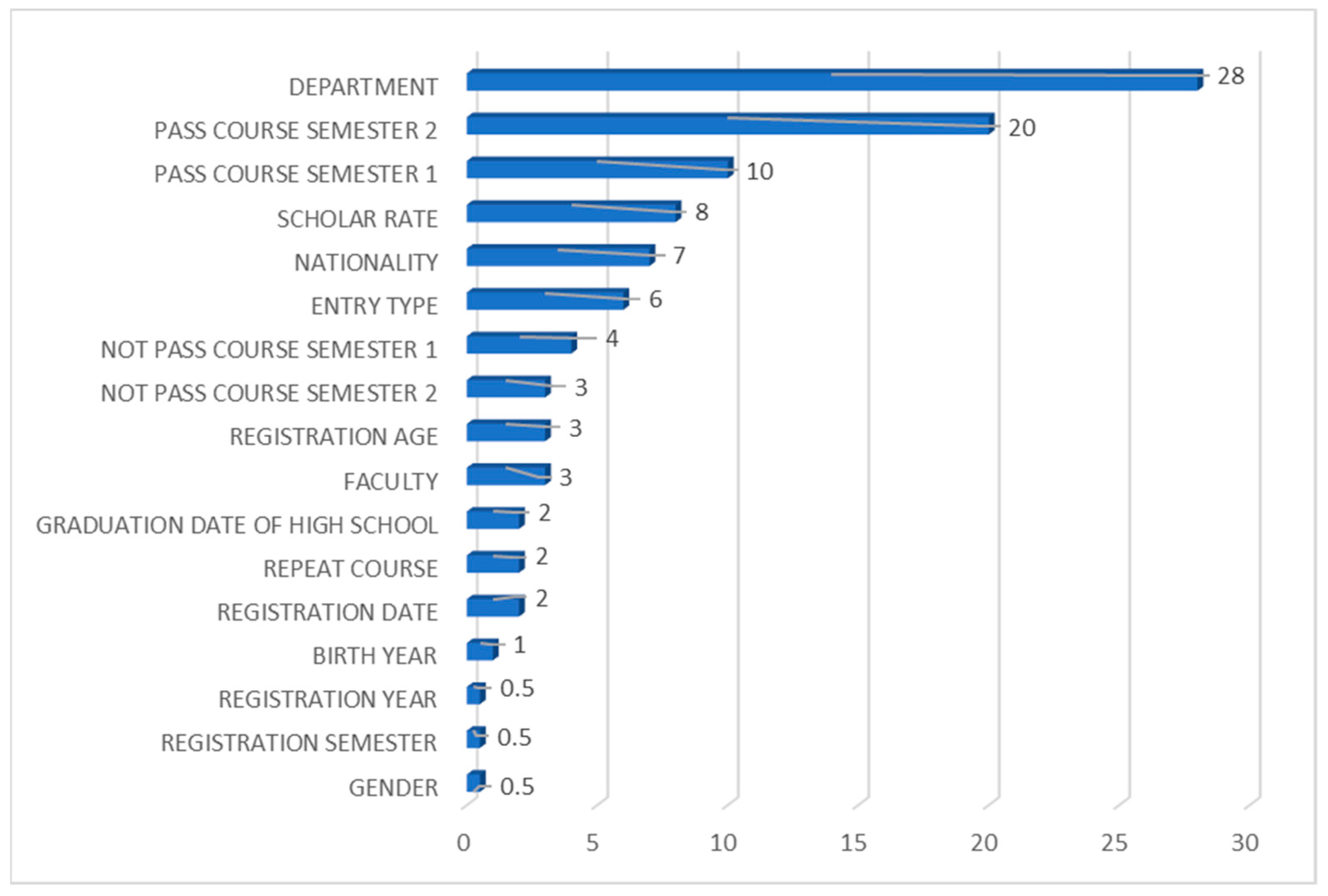 Applsci 15 02989 g003