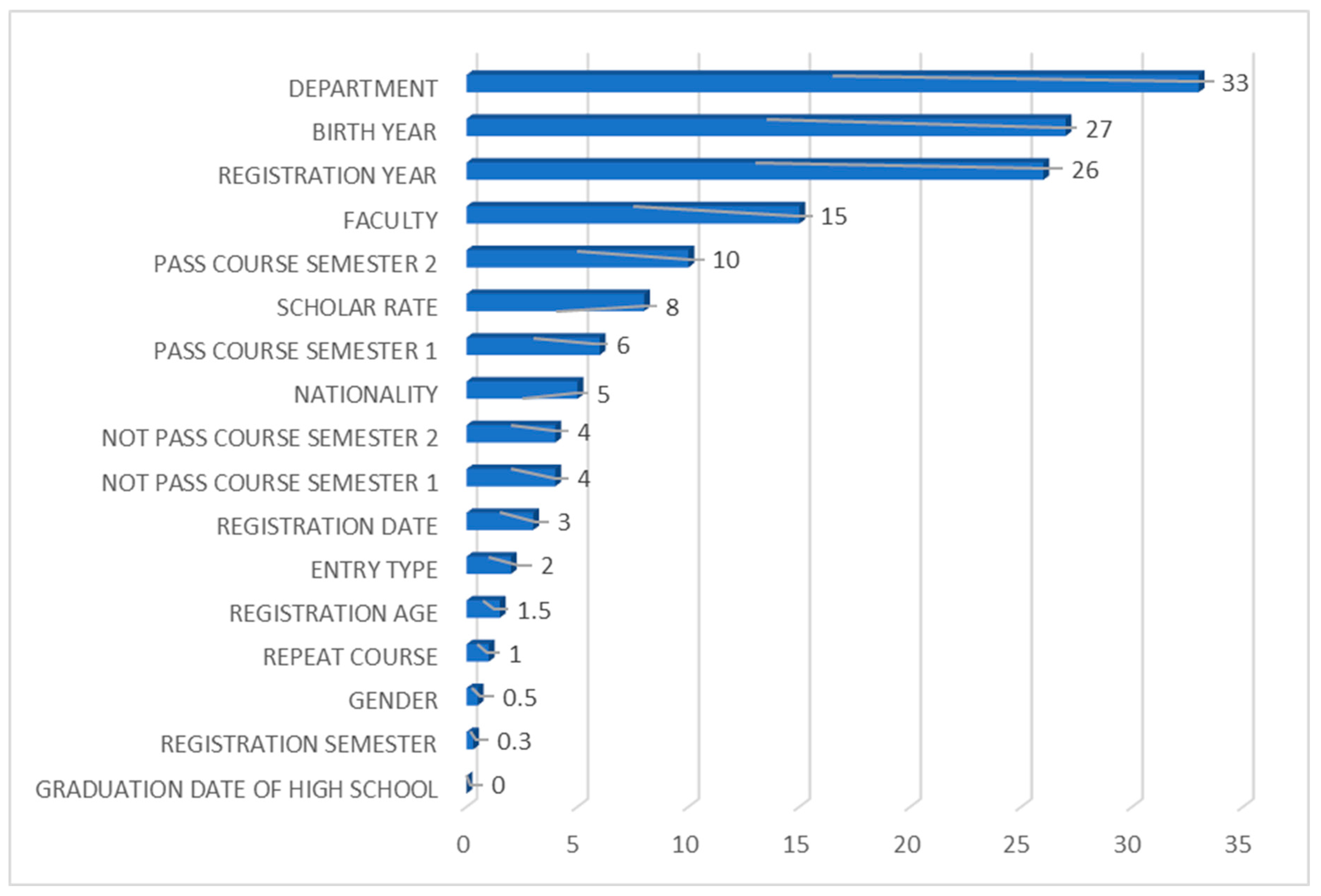 Applsci 15 02989 g004