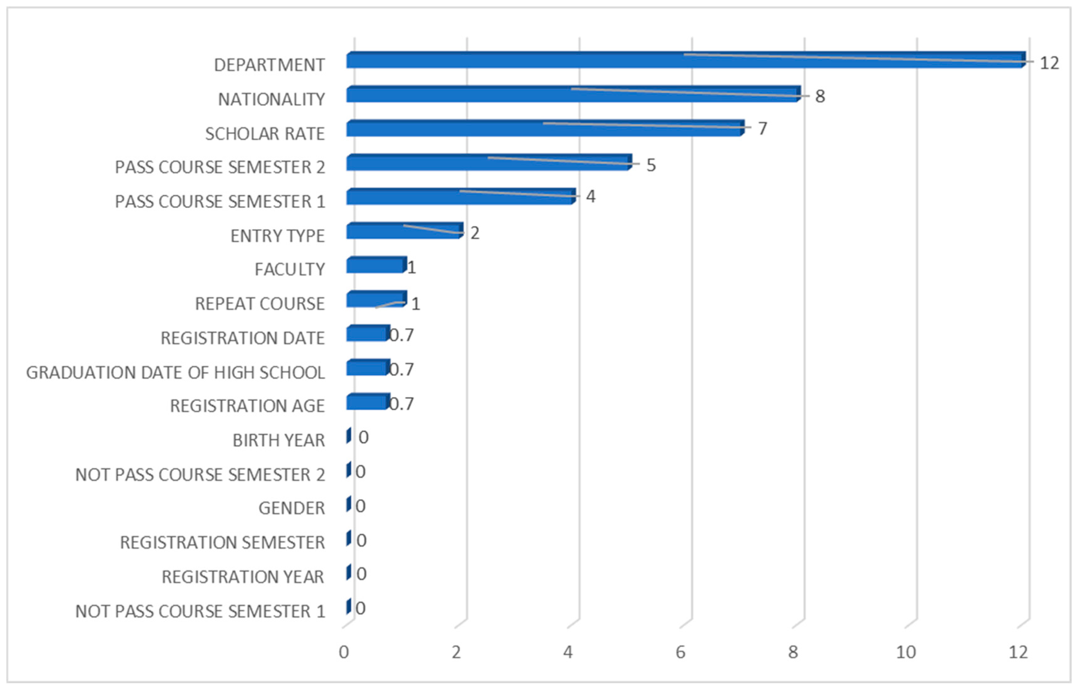 Applsci 15 02989 g006