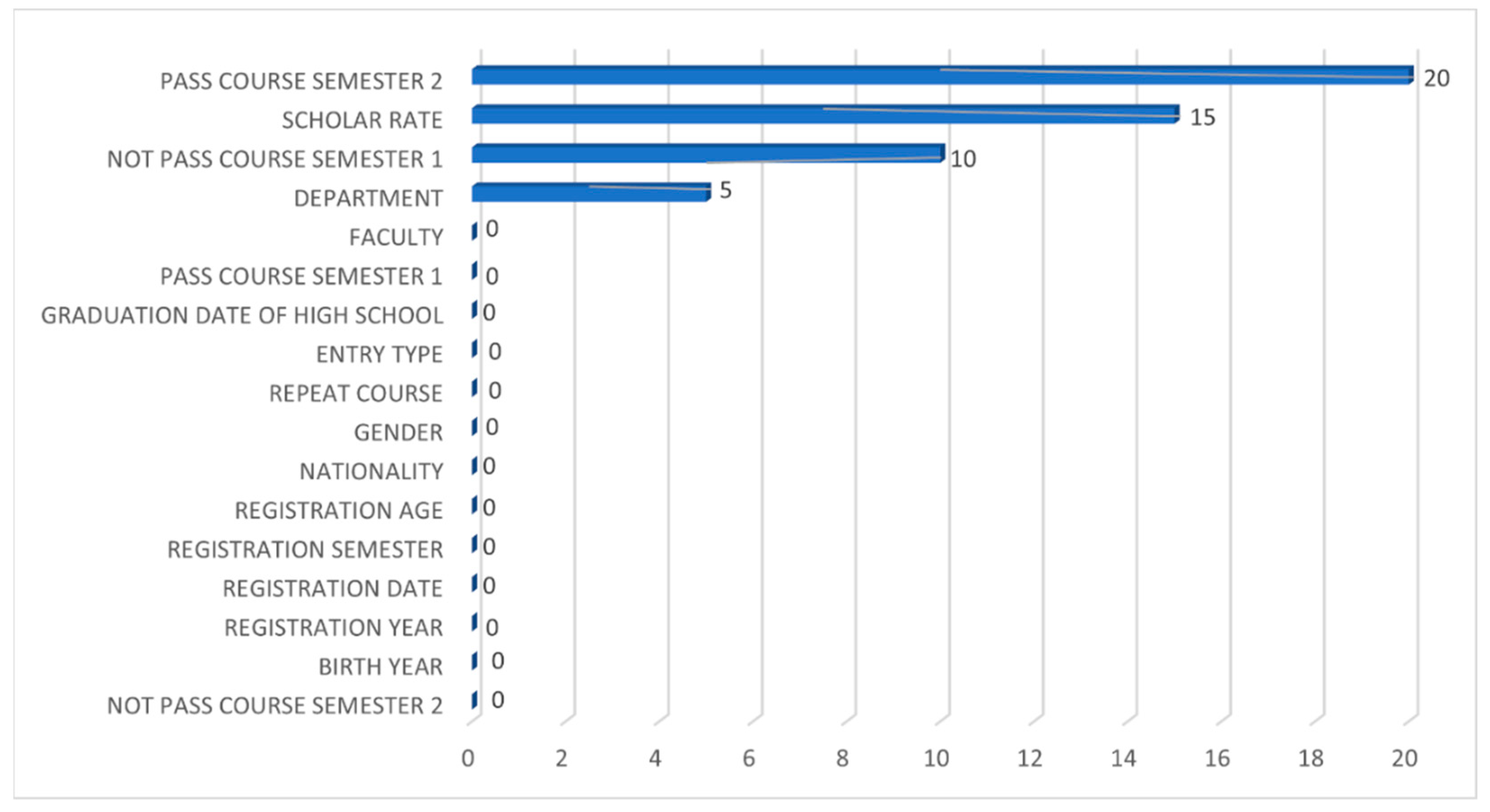 Applsci 15 02989 g007