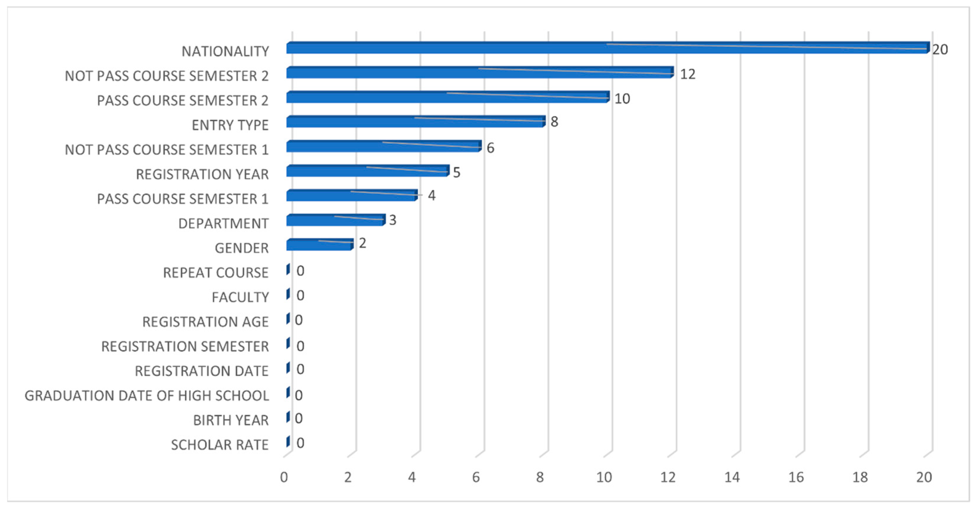 Applsci 15 02989 g008