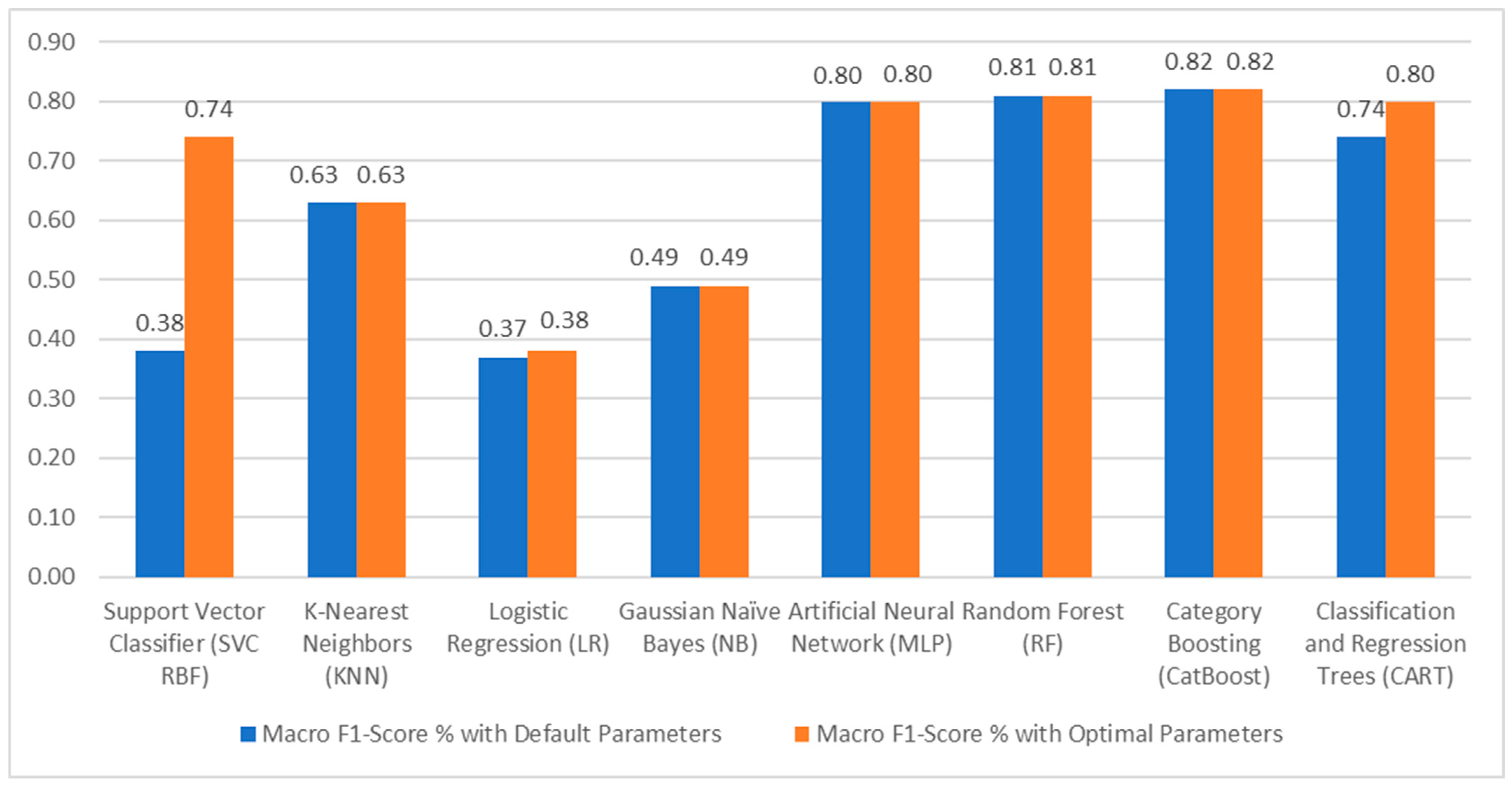Applsci 15 02989 g011