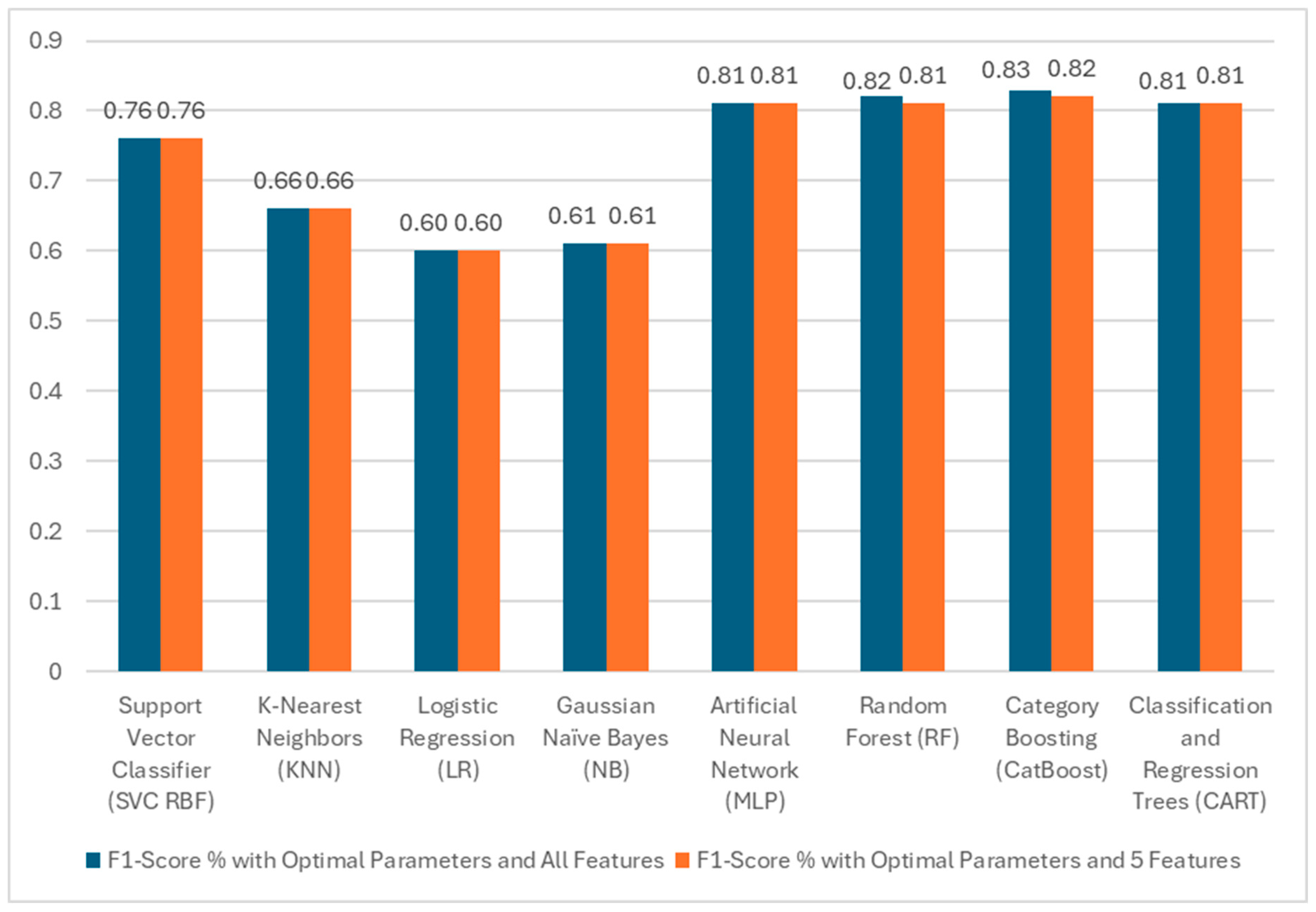 Applsci 15 02989 g012