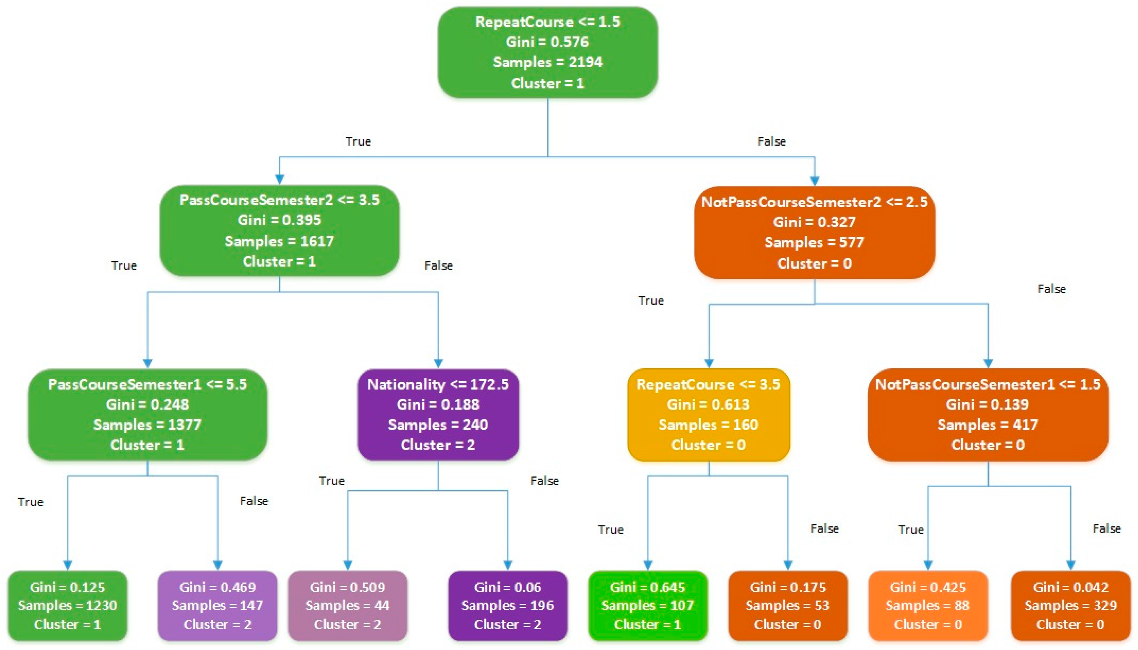 Applsci 15 02989 g013