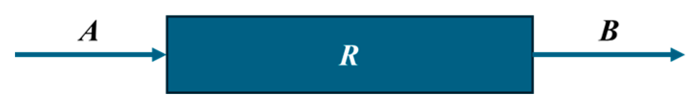 Applsci 15 02990 g001