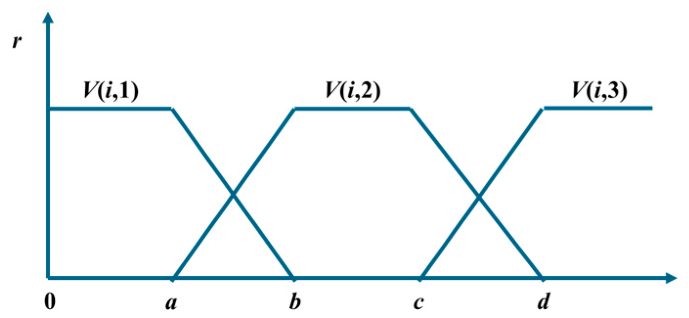 Applsci 15 02990 g003