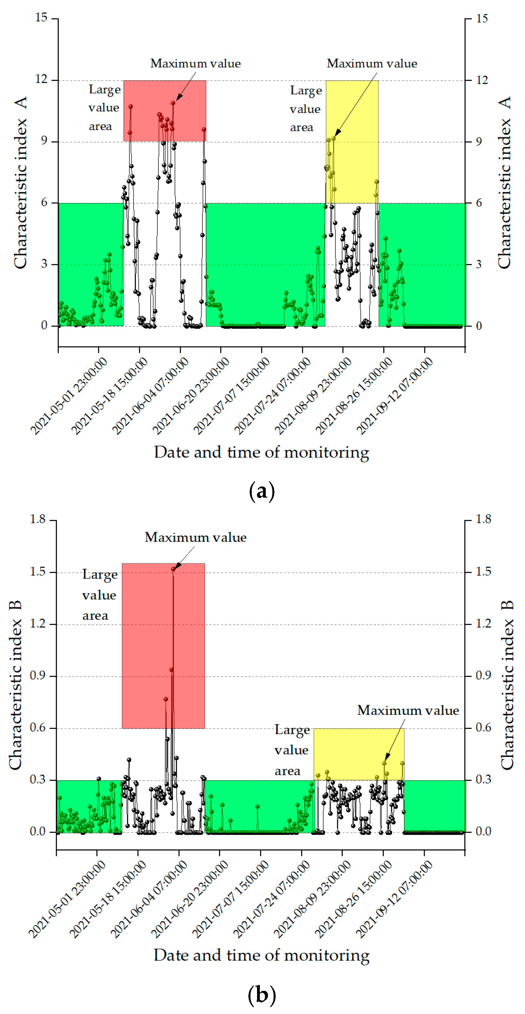 Applsci 15 02990 g011a