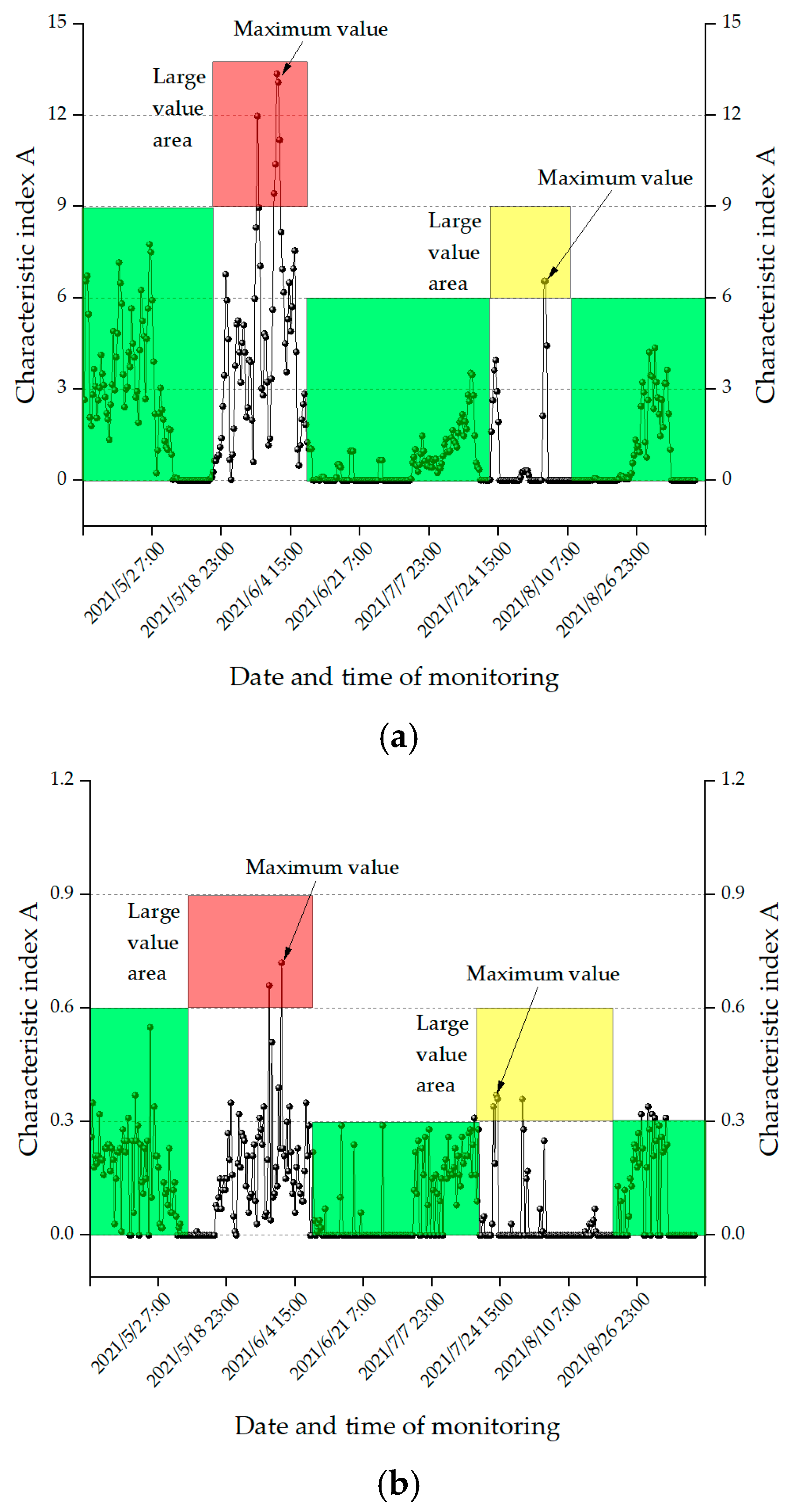 Applsci 15 02990 g012a