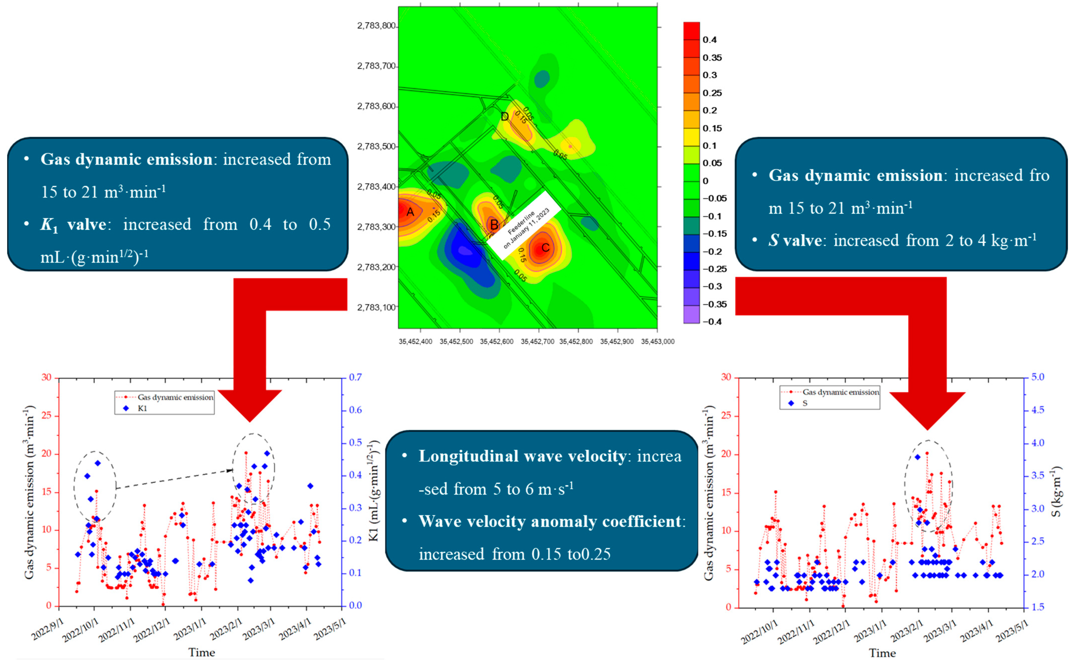 Applsci 15 02990 g013