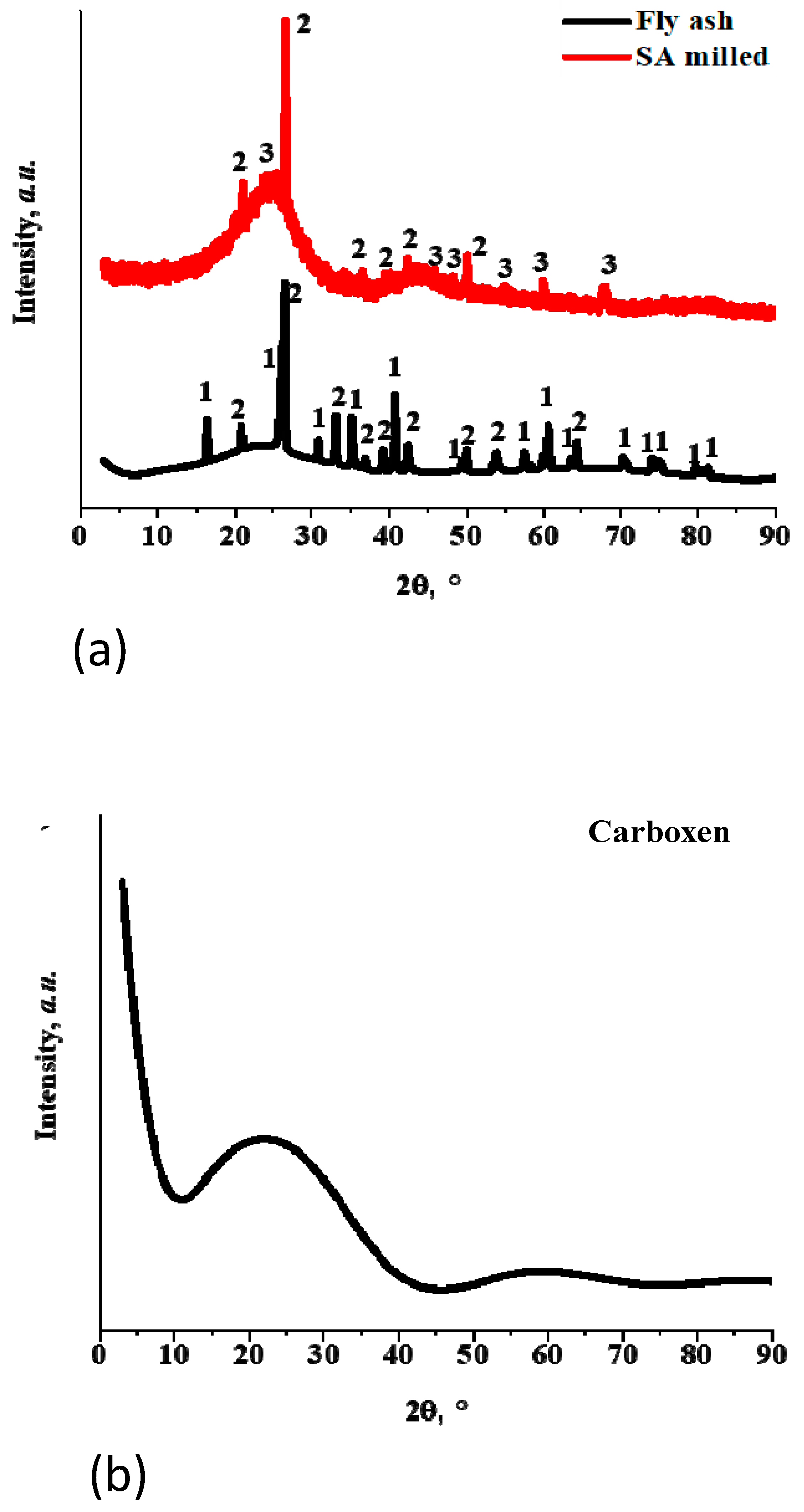 Applsci 15 02993 g001 Applsci 15 02993 g001