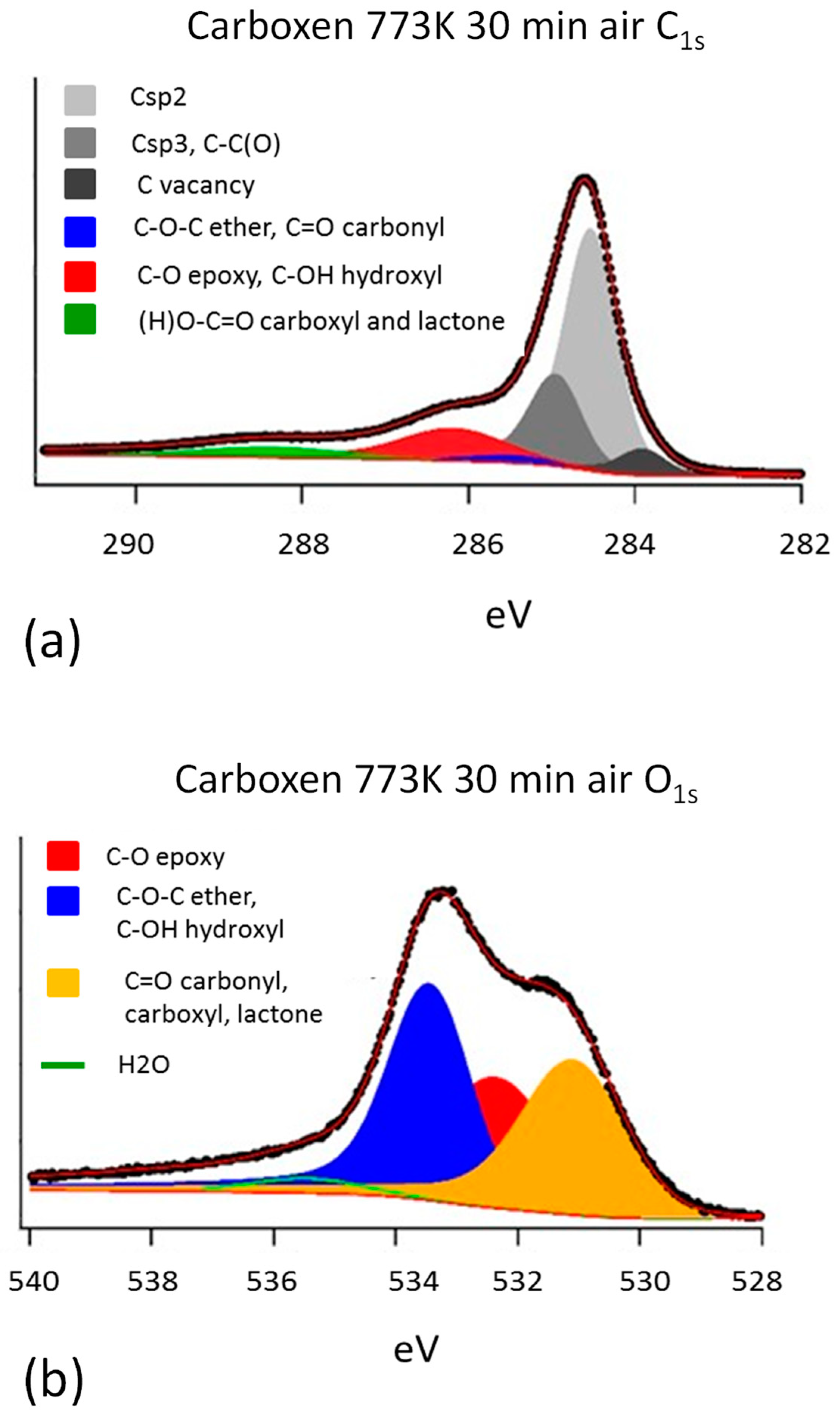 Applsci 15 02993 g002 Applsci 15 02993 g002