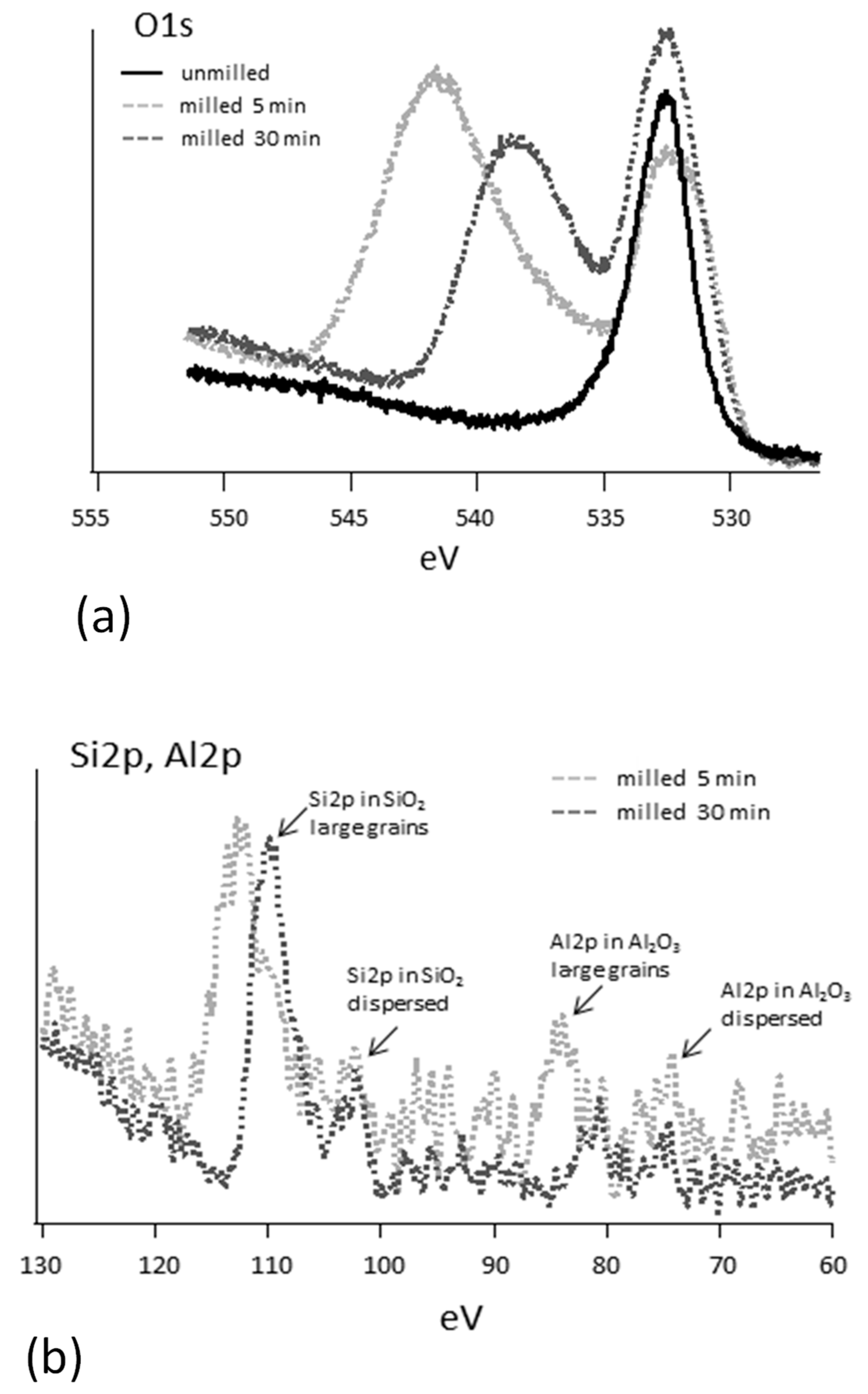 Applsci 15 02993 g003a Applsci 15 02993 g003a