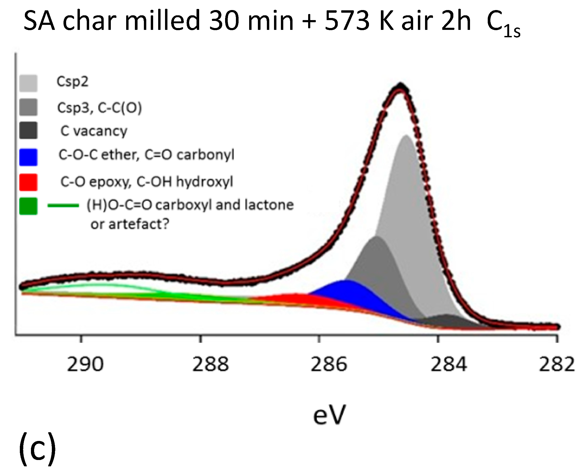 Applsci 15 02993 g004b Applsci 15 02993 g004b