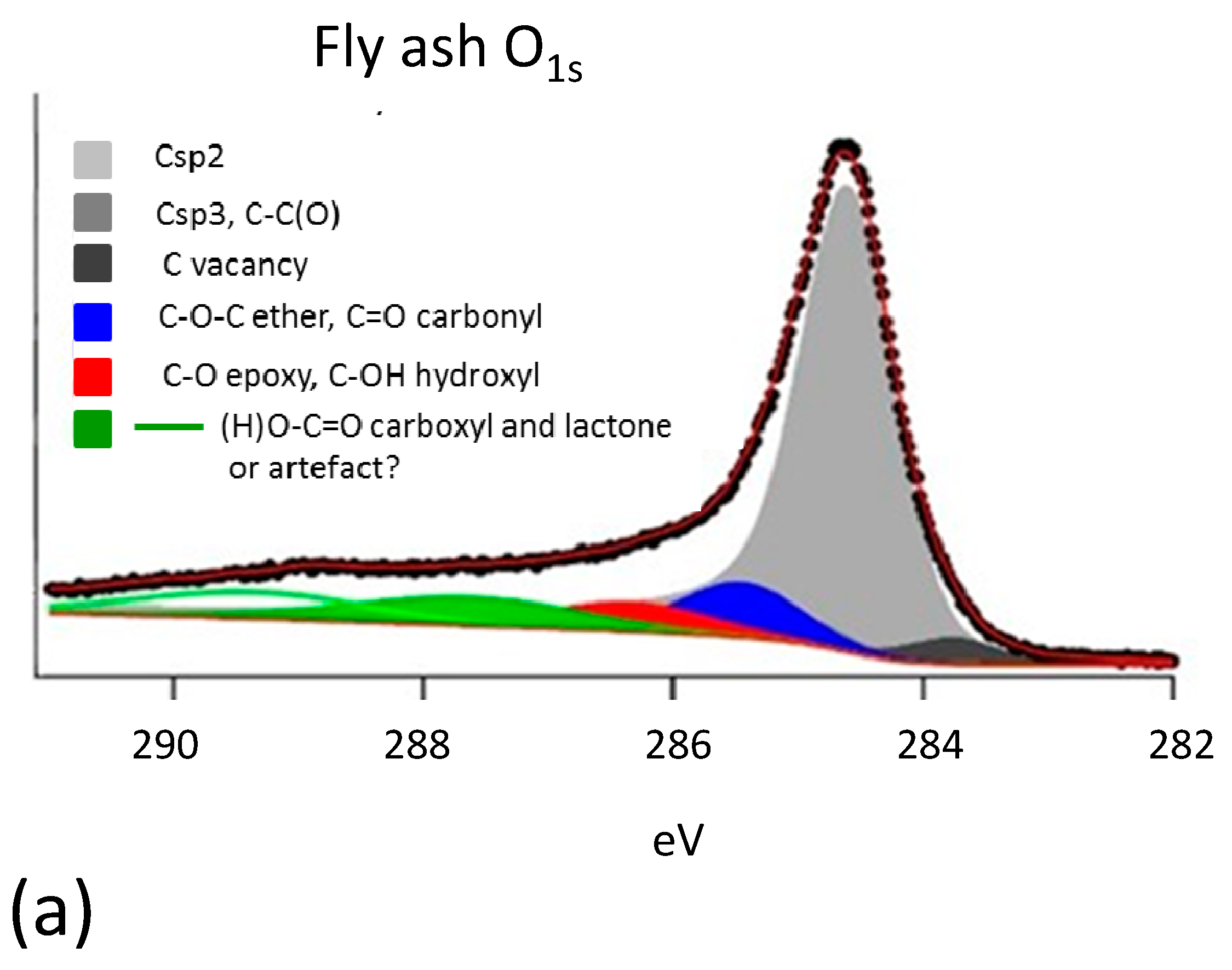 Applsci 15 02993 g005a Applsci 15 02993 g005a