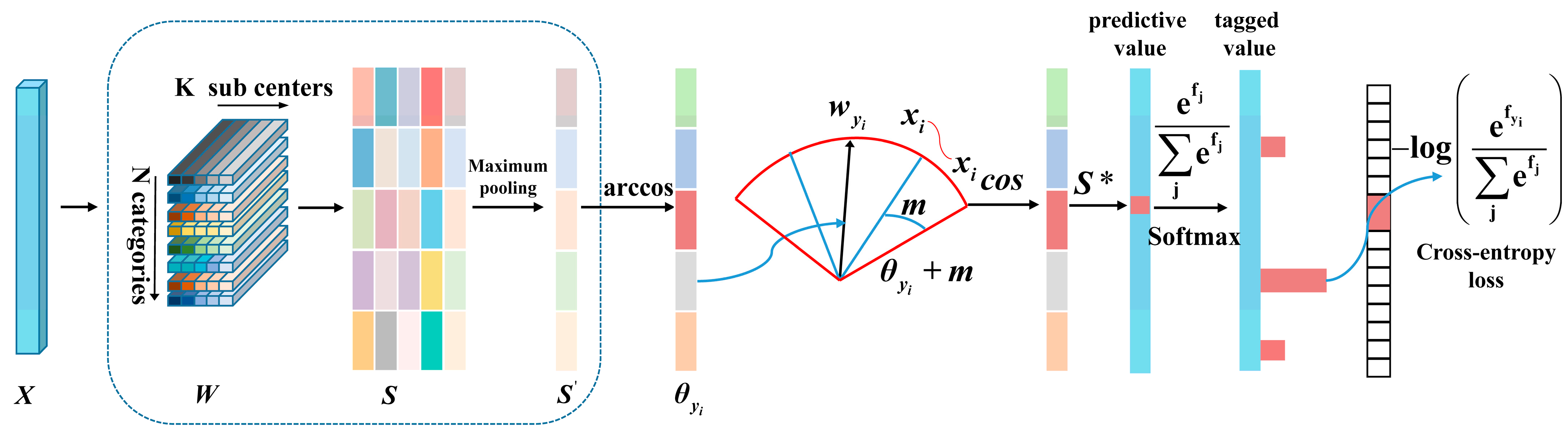 Applsci 15 02994 g003