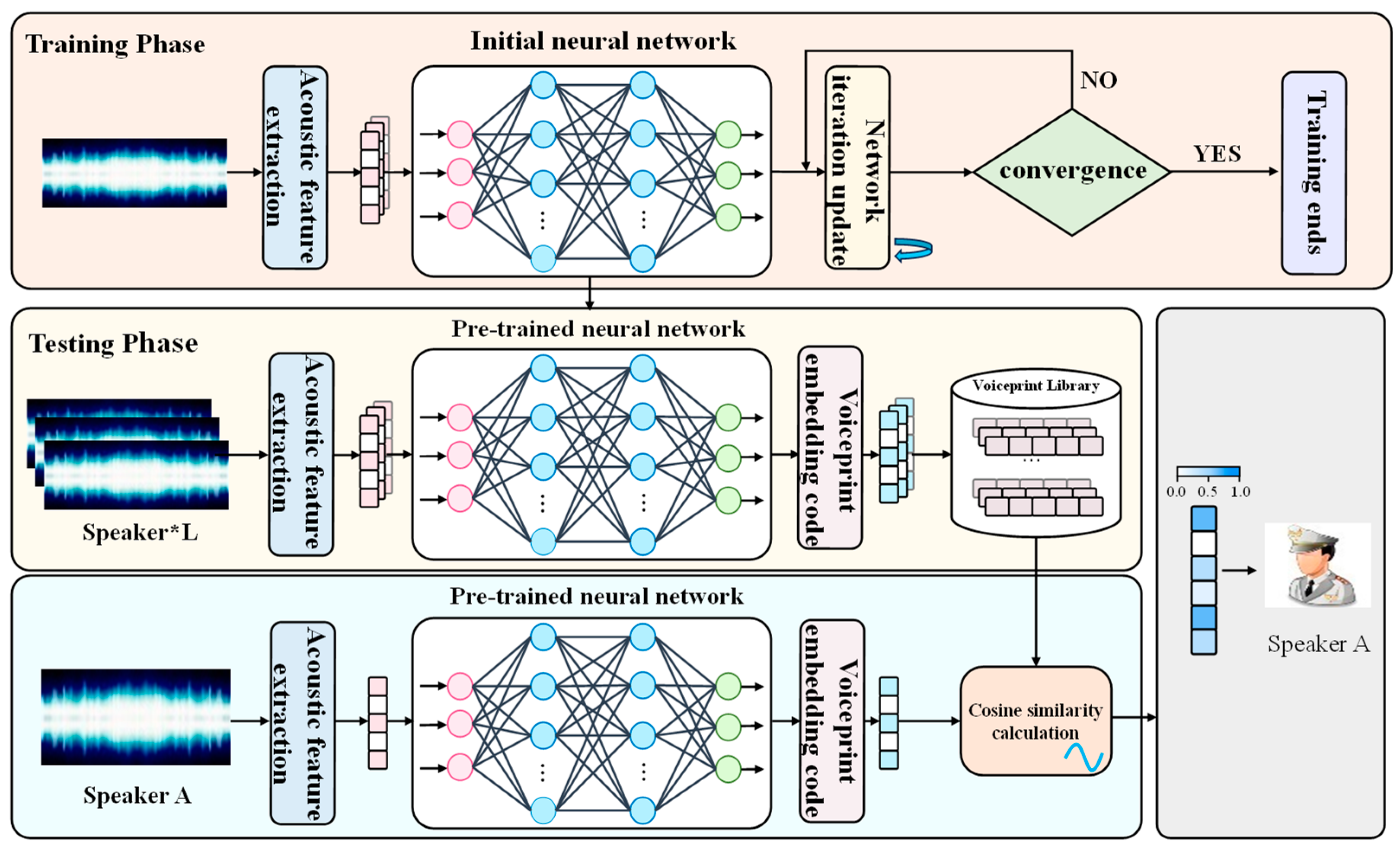 Applsci 15 02994 g004