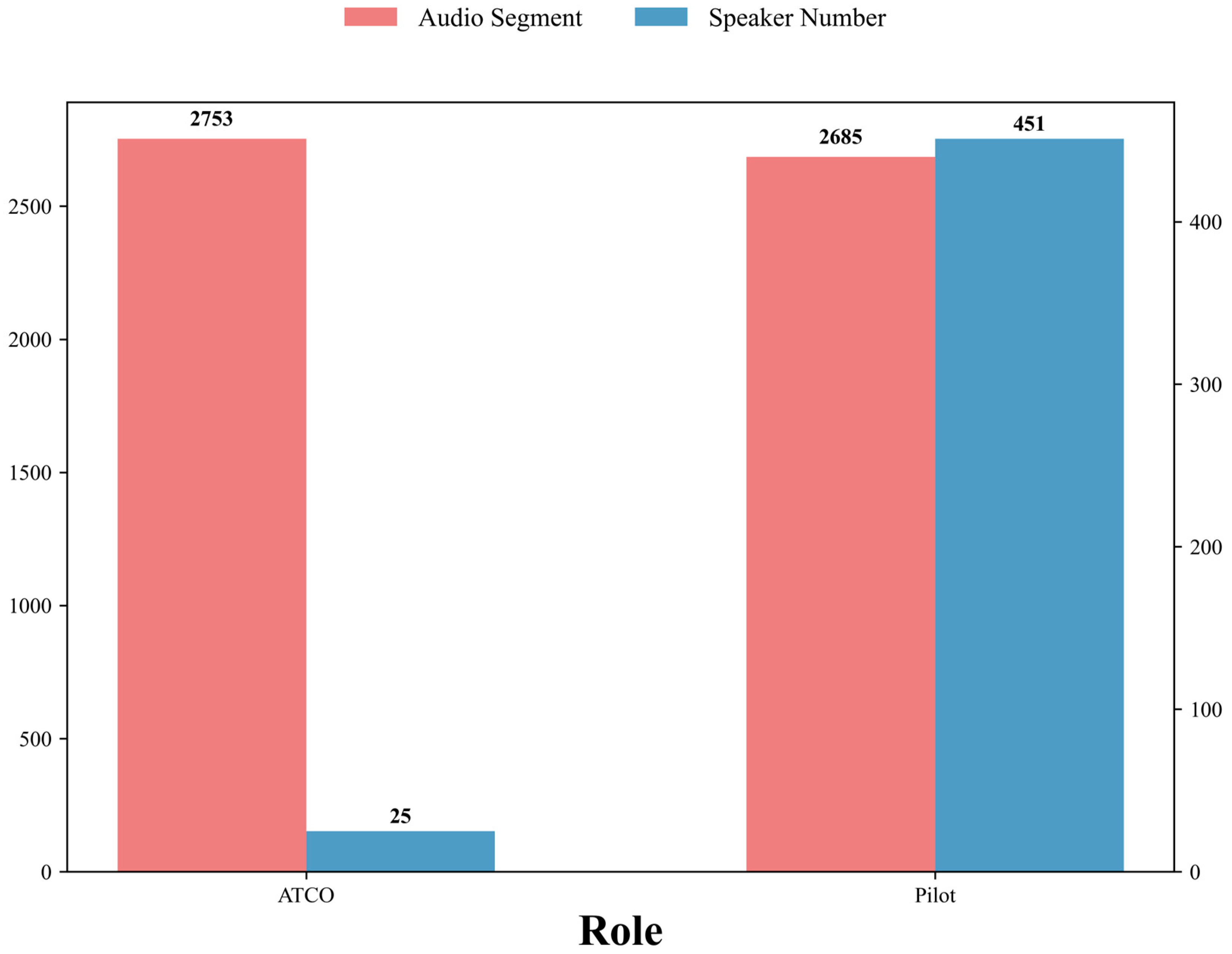 Applsci 15 02994 g005