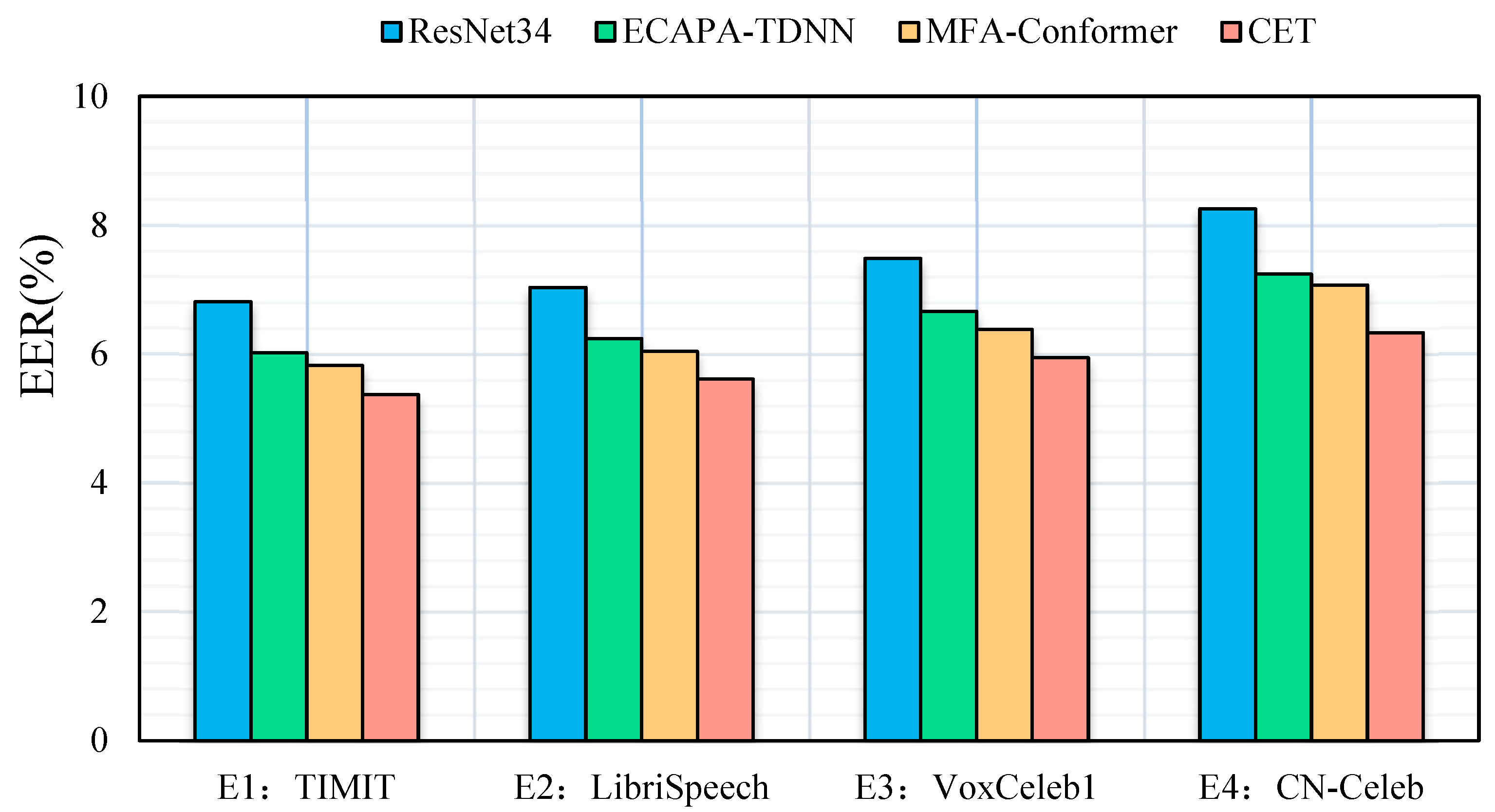 Applsci 15 02994 g006