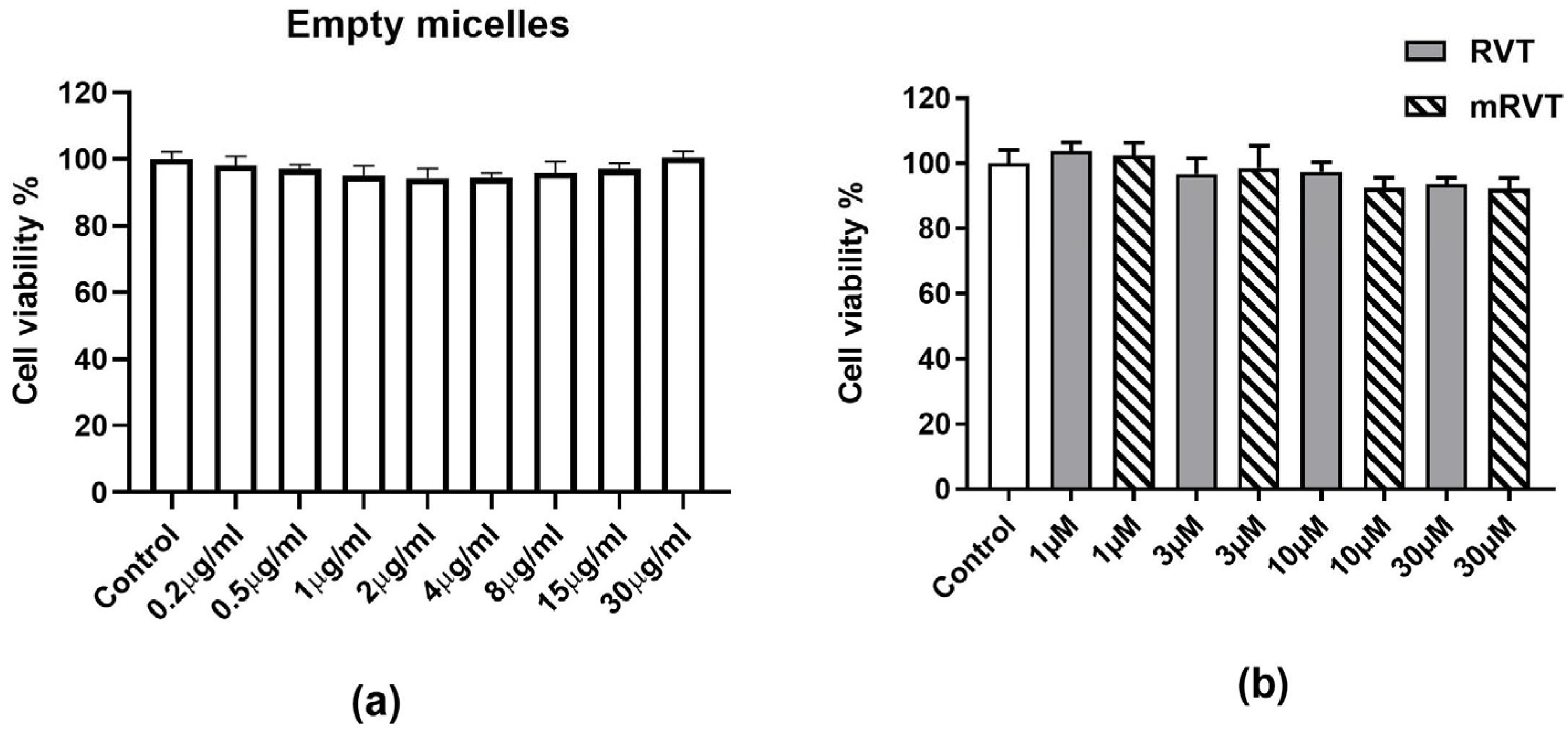 Applsci 15 02995 g002