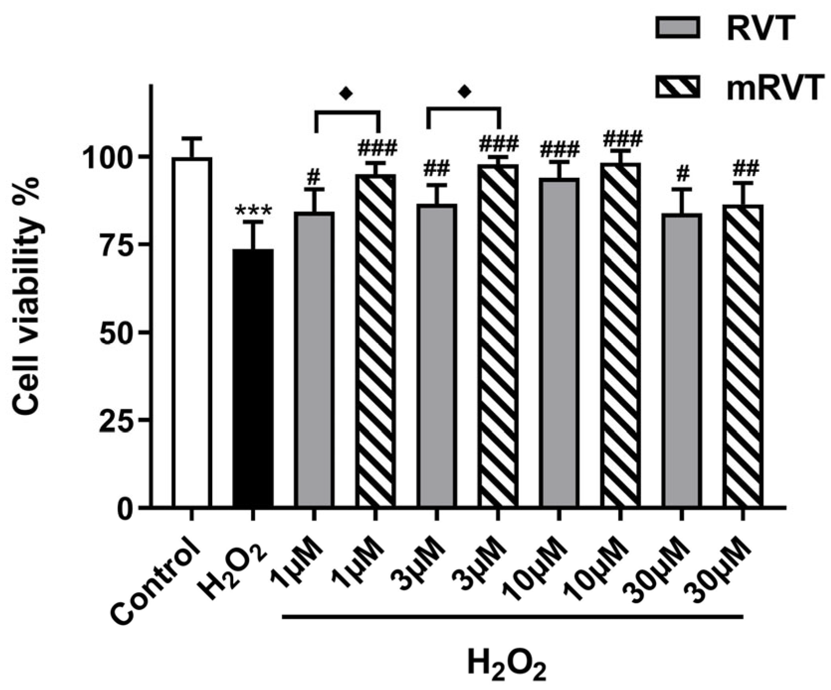 Applsci 15 02995 g003