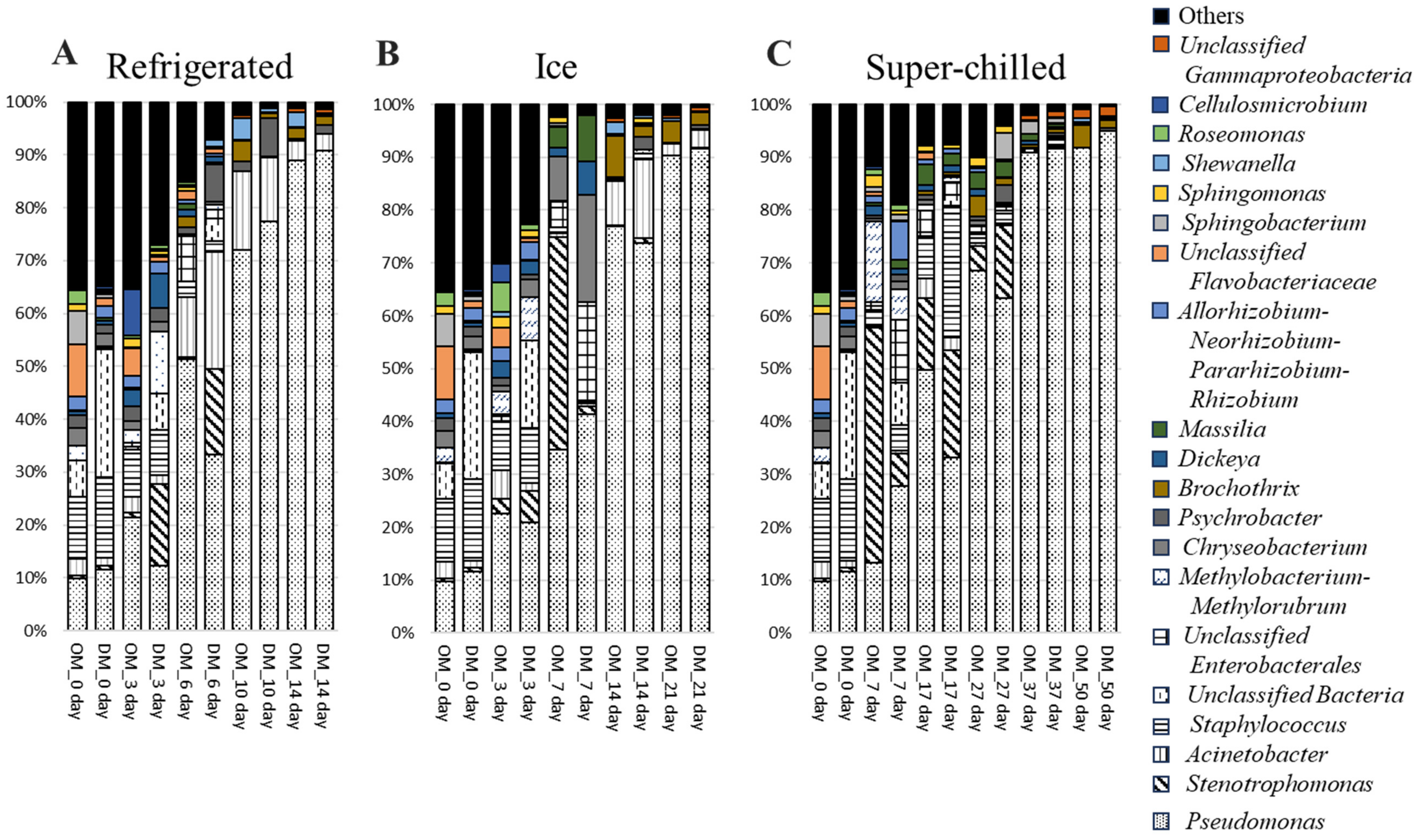 Applsci 15 02996 g001