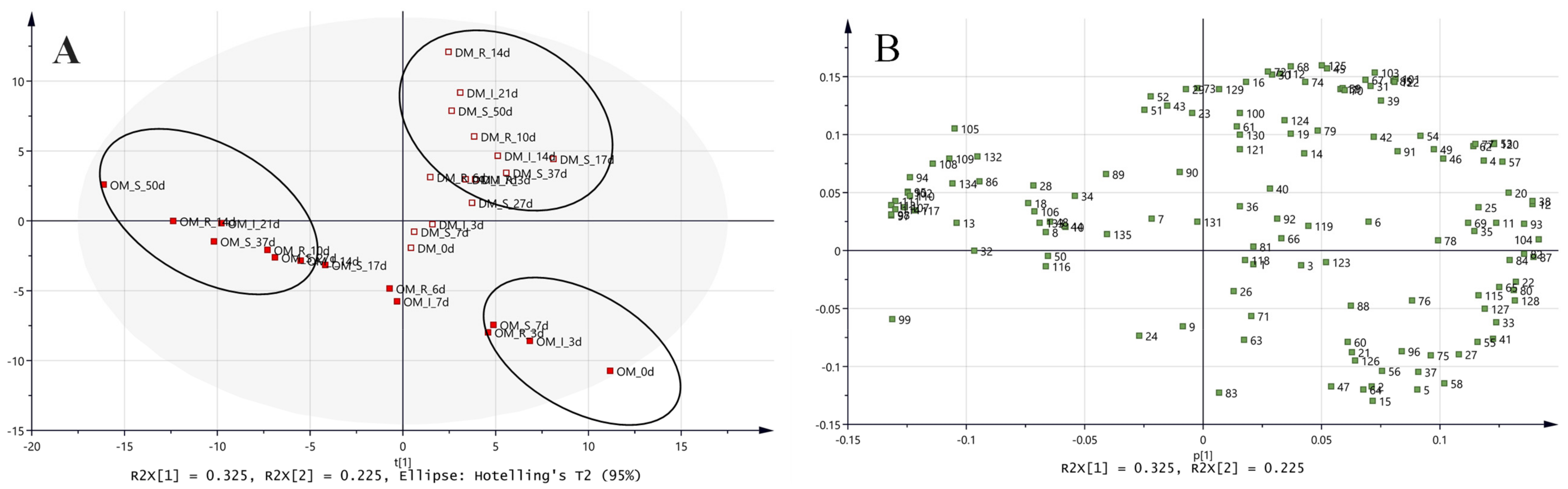 Applsci 15 02996 g004