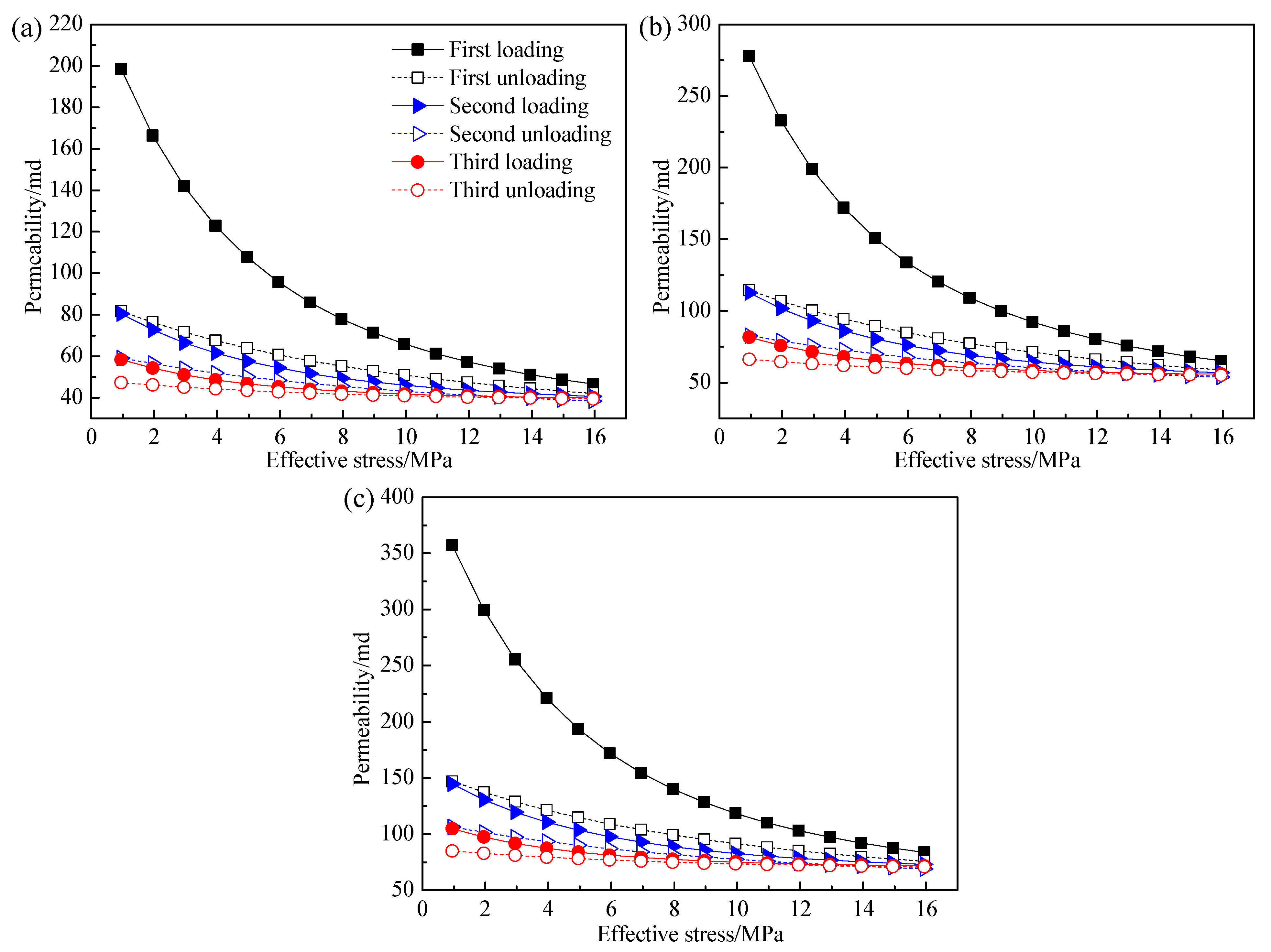Applsci 15 02997 g006
