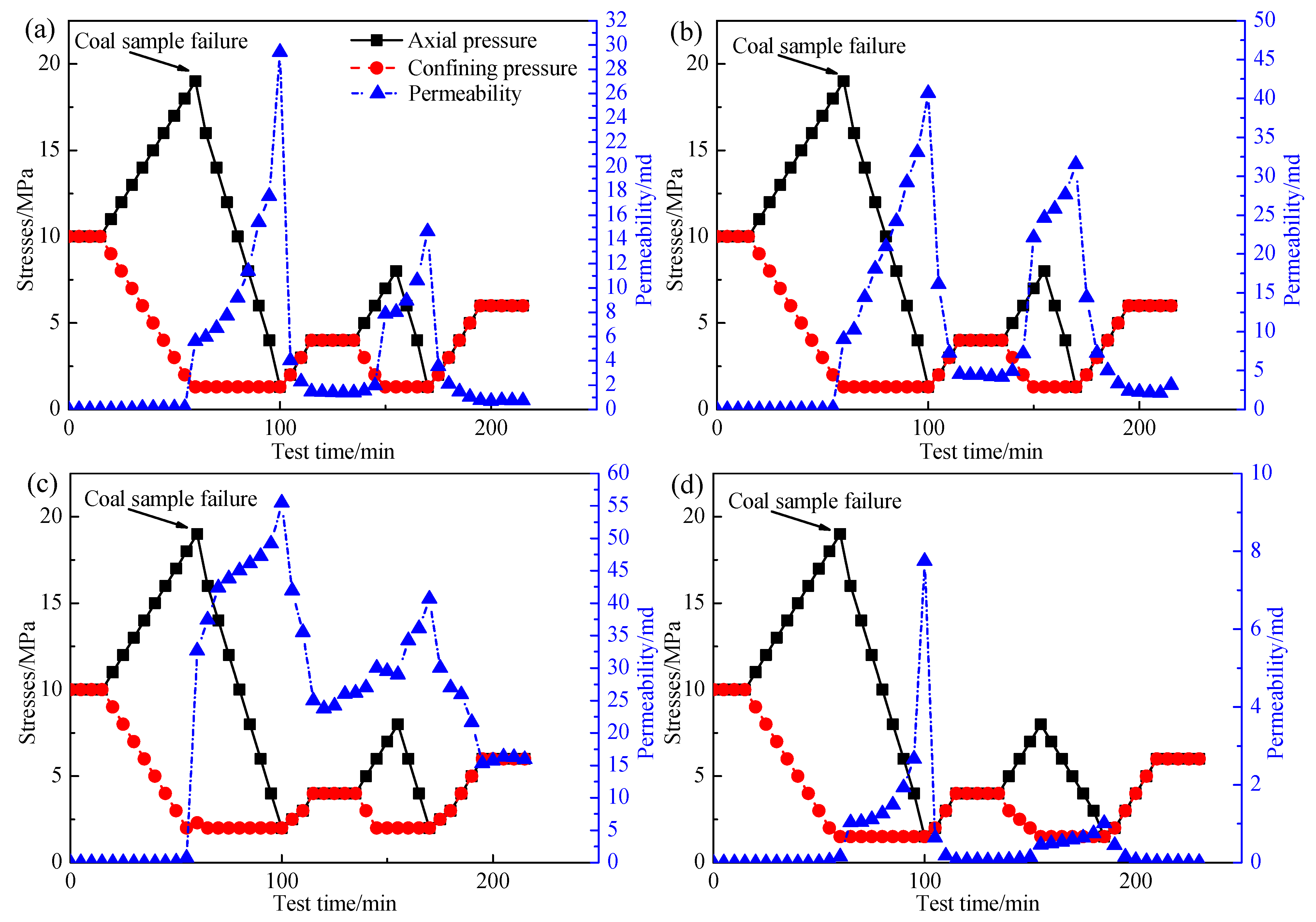Applsci 15 02997 g007