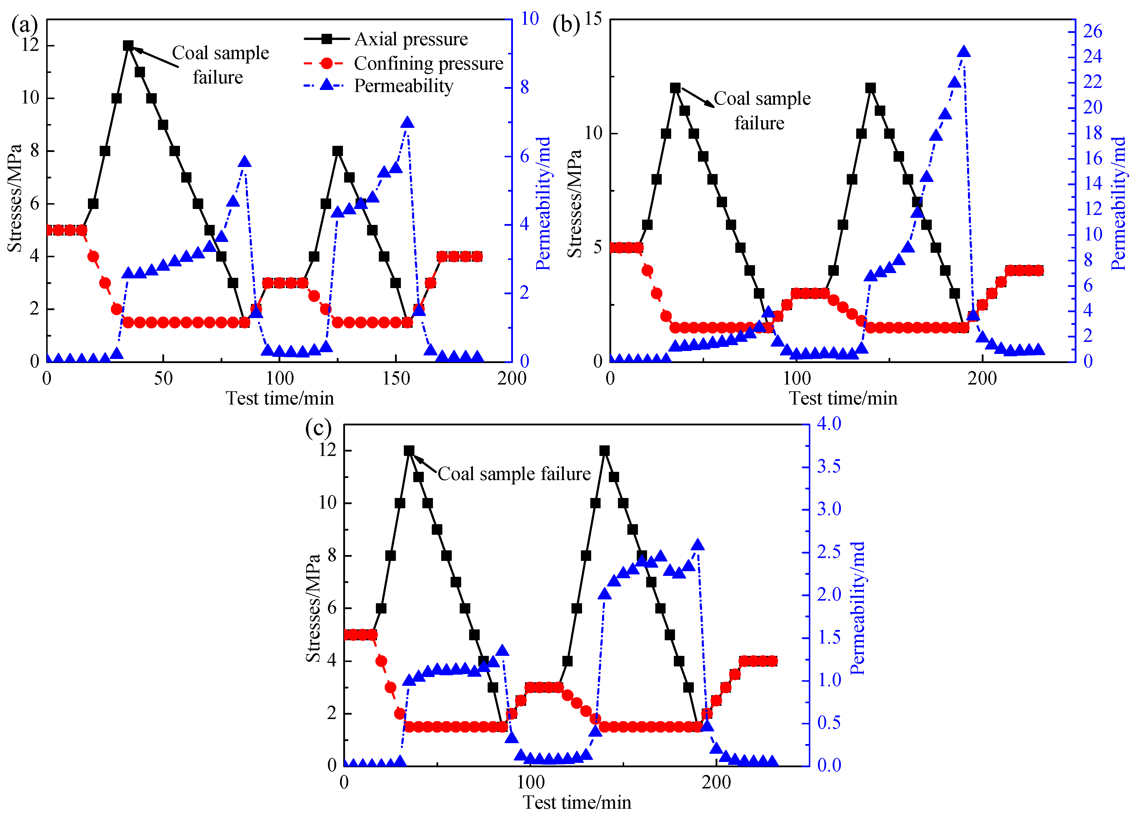 Applsci 15 02997 g008