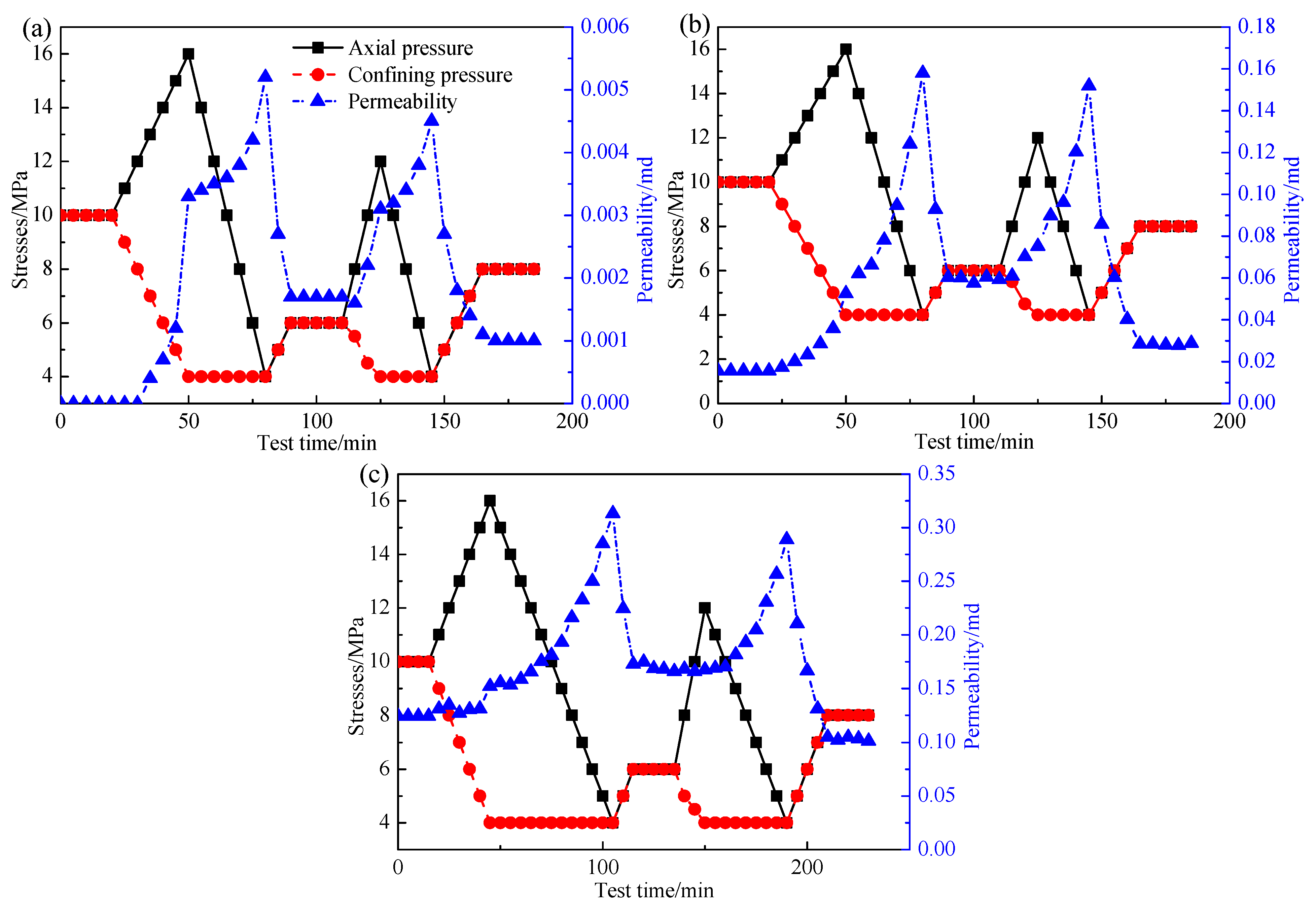 Applsci 15 02997 g009