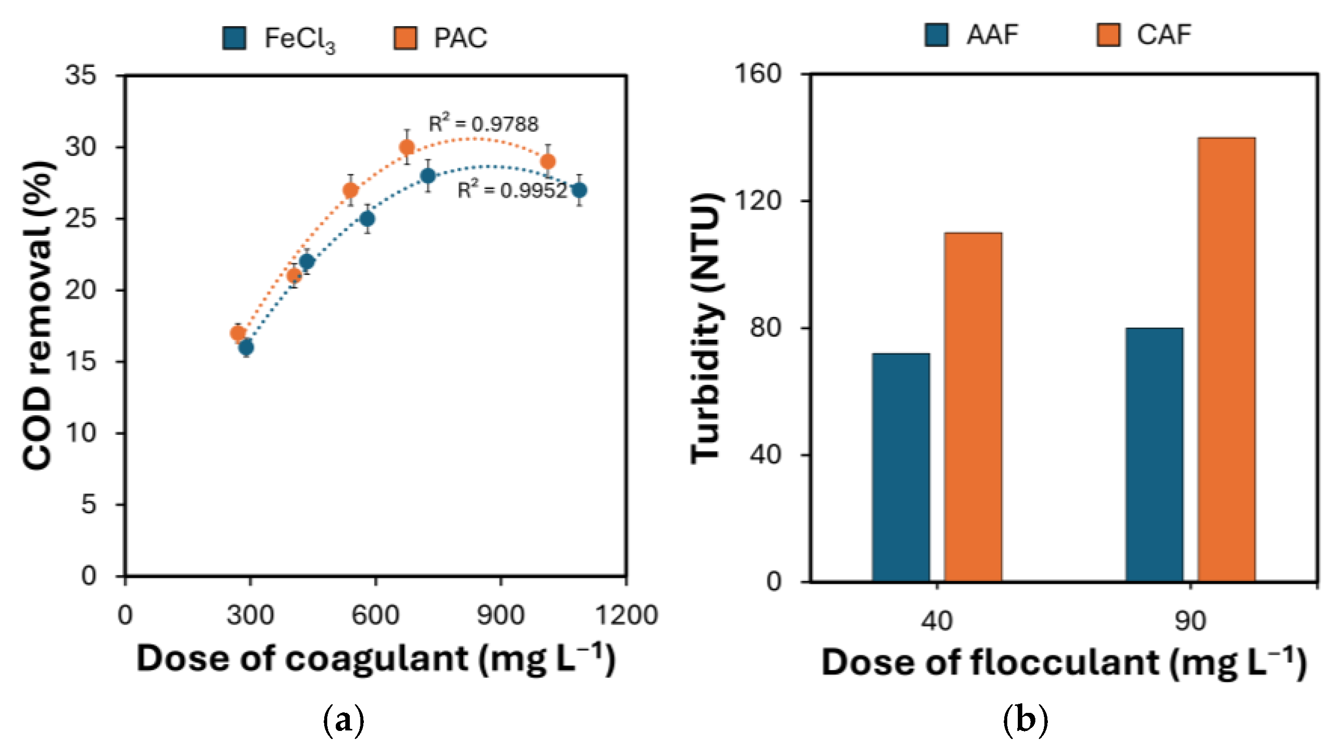 Applsci 15 02999 g002 Applsci 15 02999 g002